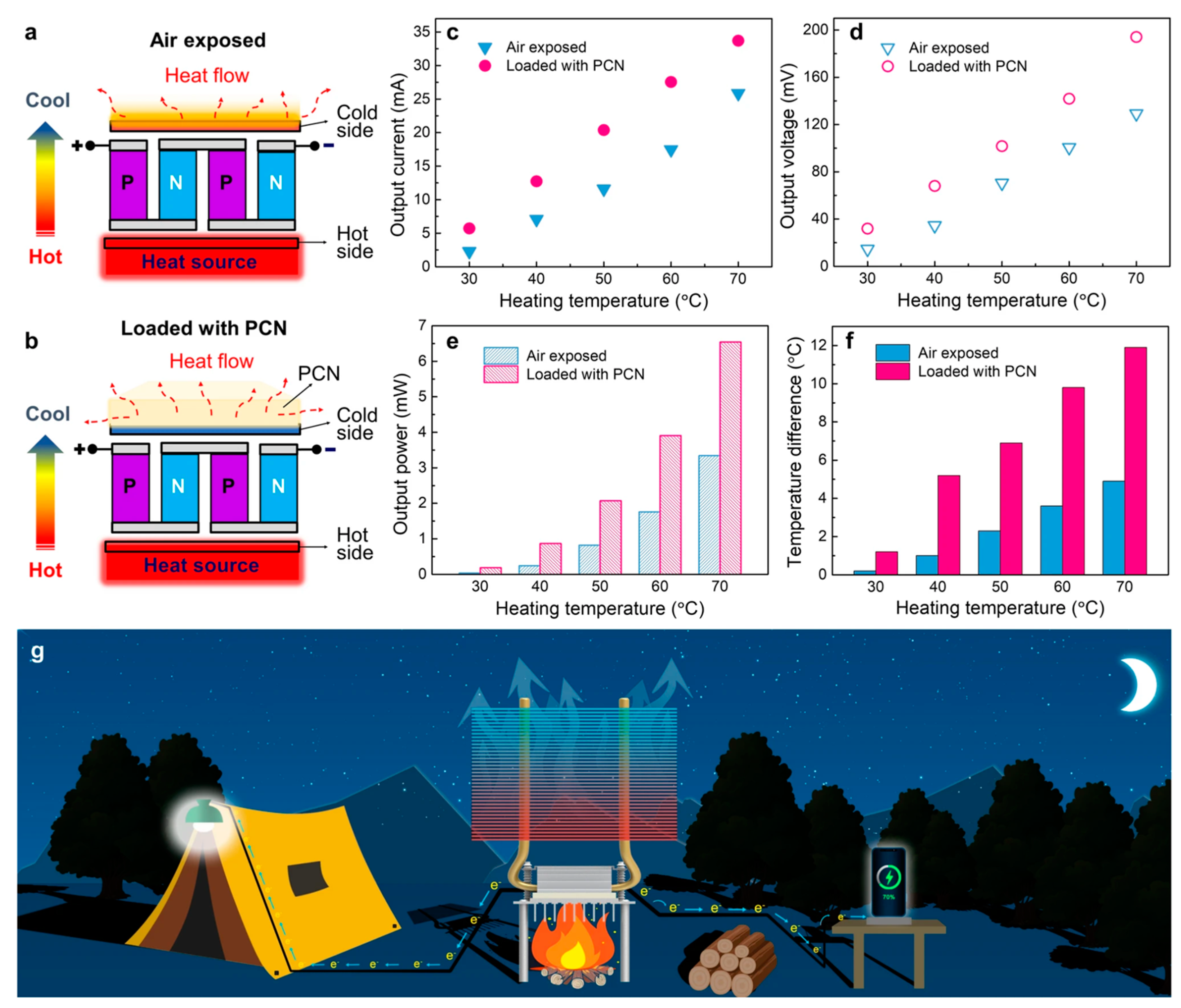 Molecules 29 03572 g010