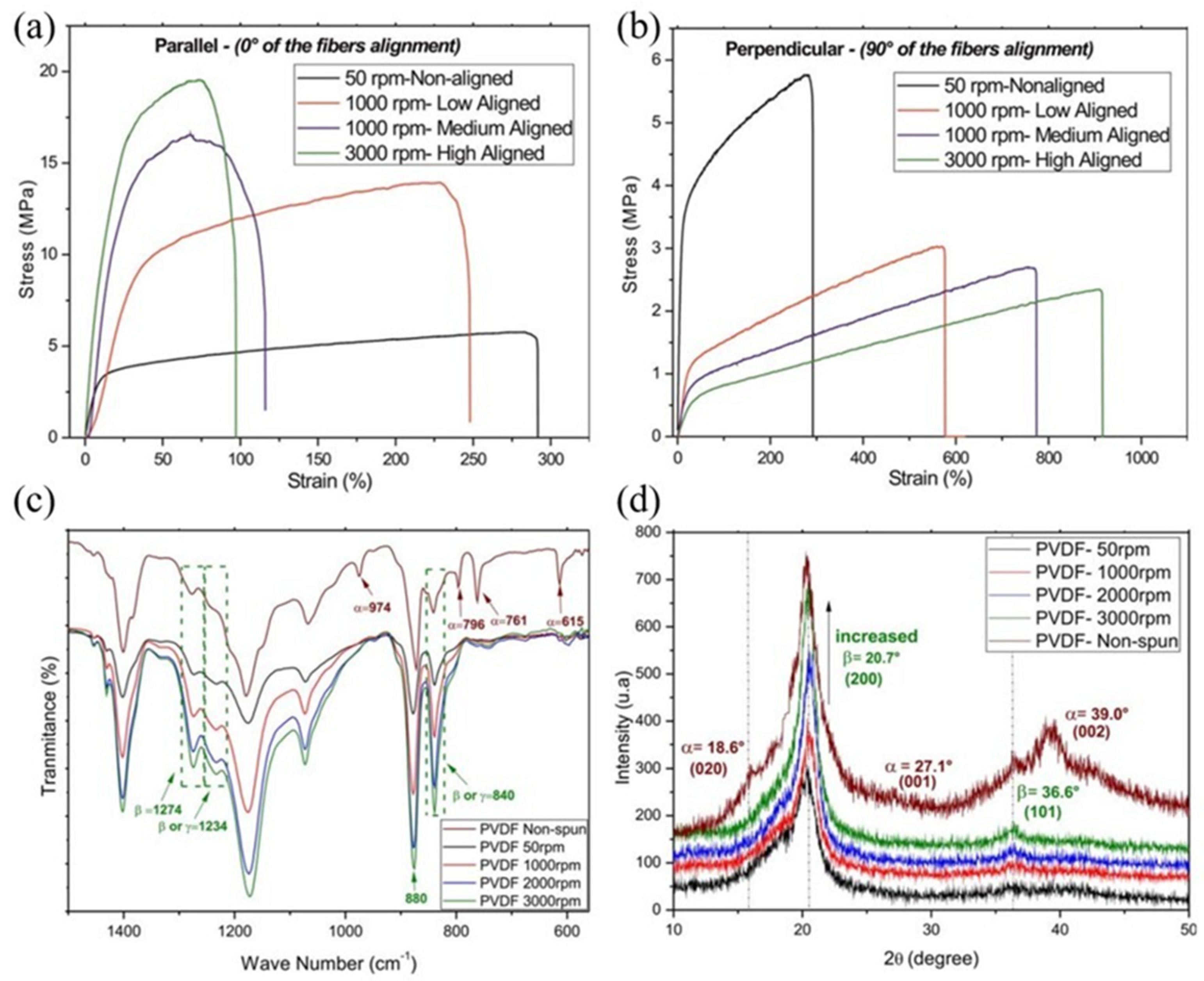 Molecules 29 03576 g006