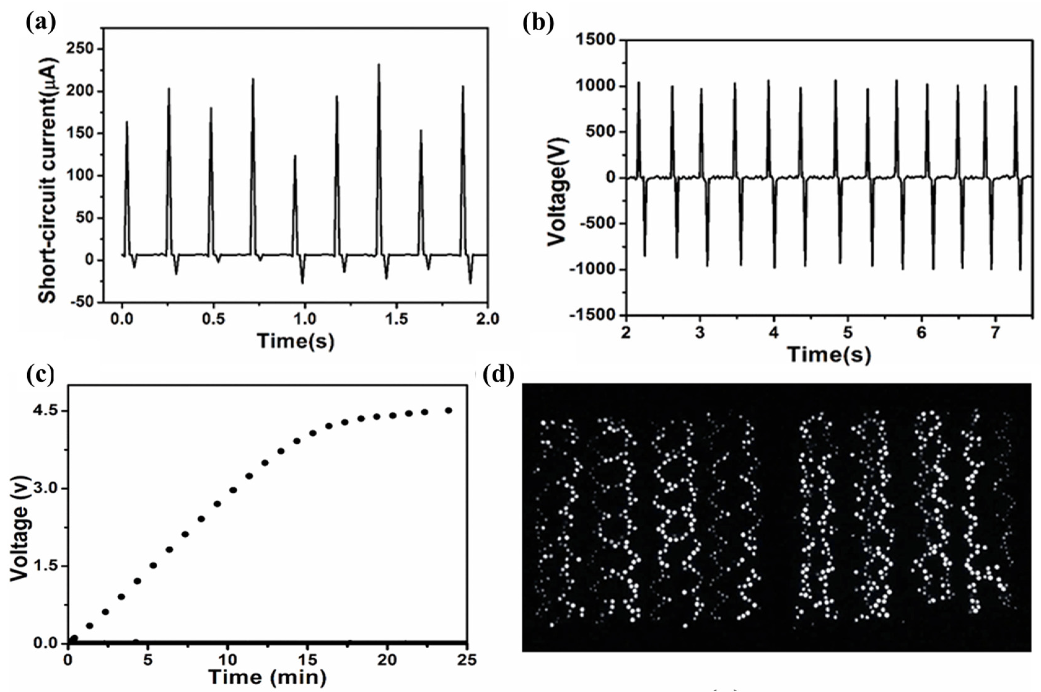 Molecules 29 03576 g017