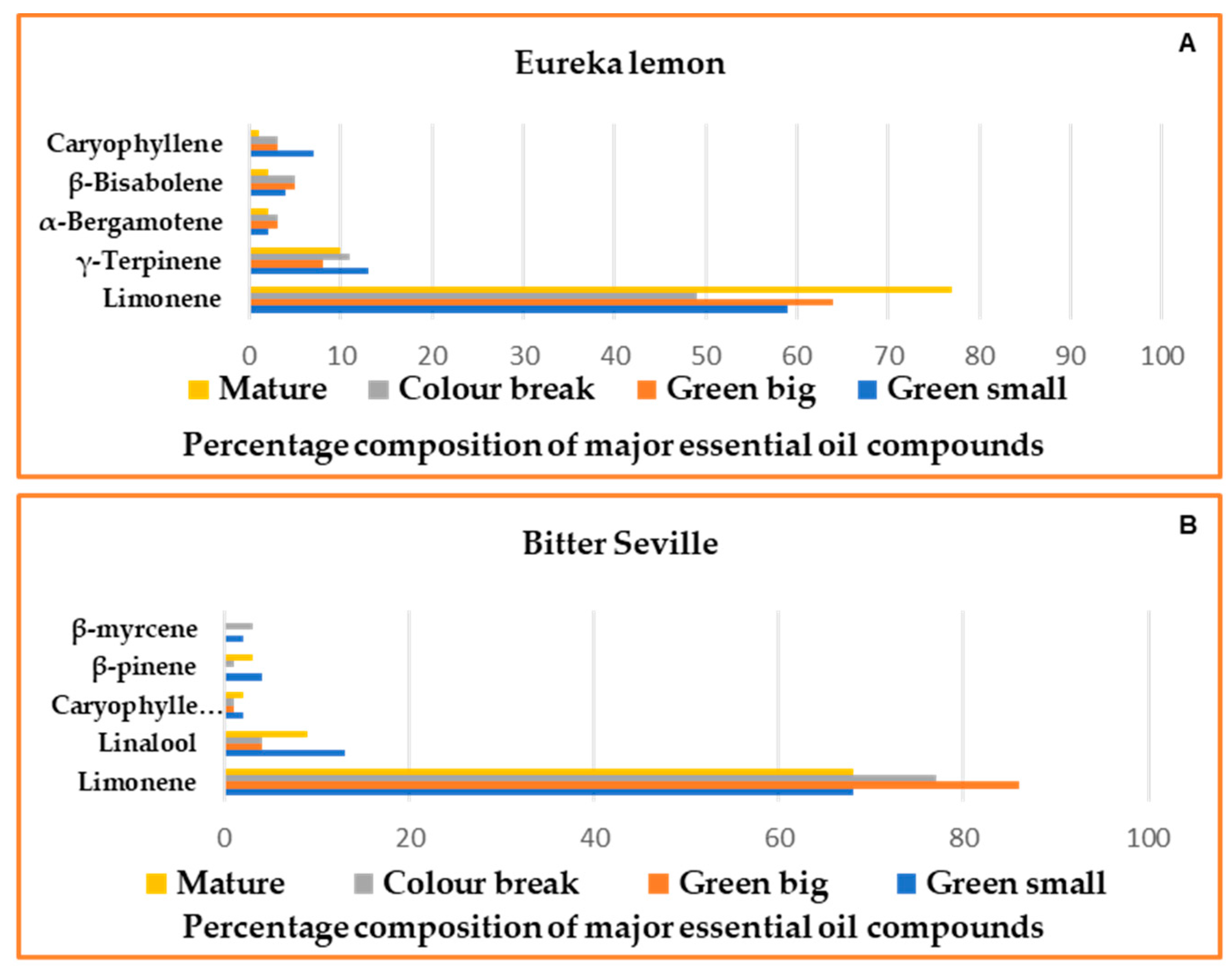 Molecules 29 03582 g002