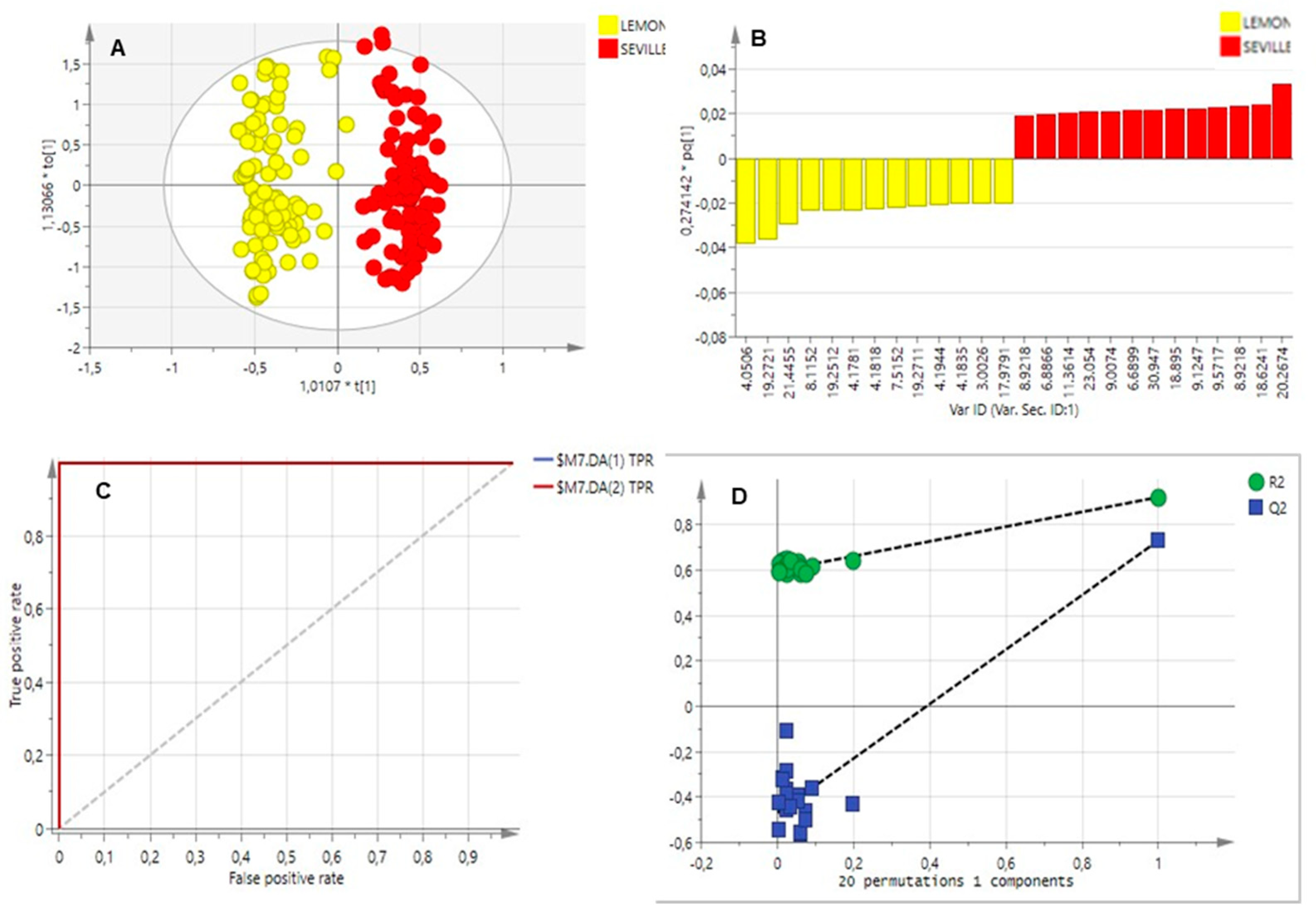 Molecules 29 03582 g004