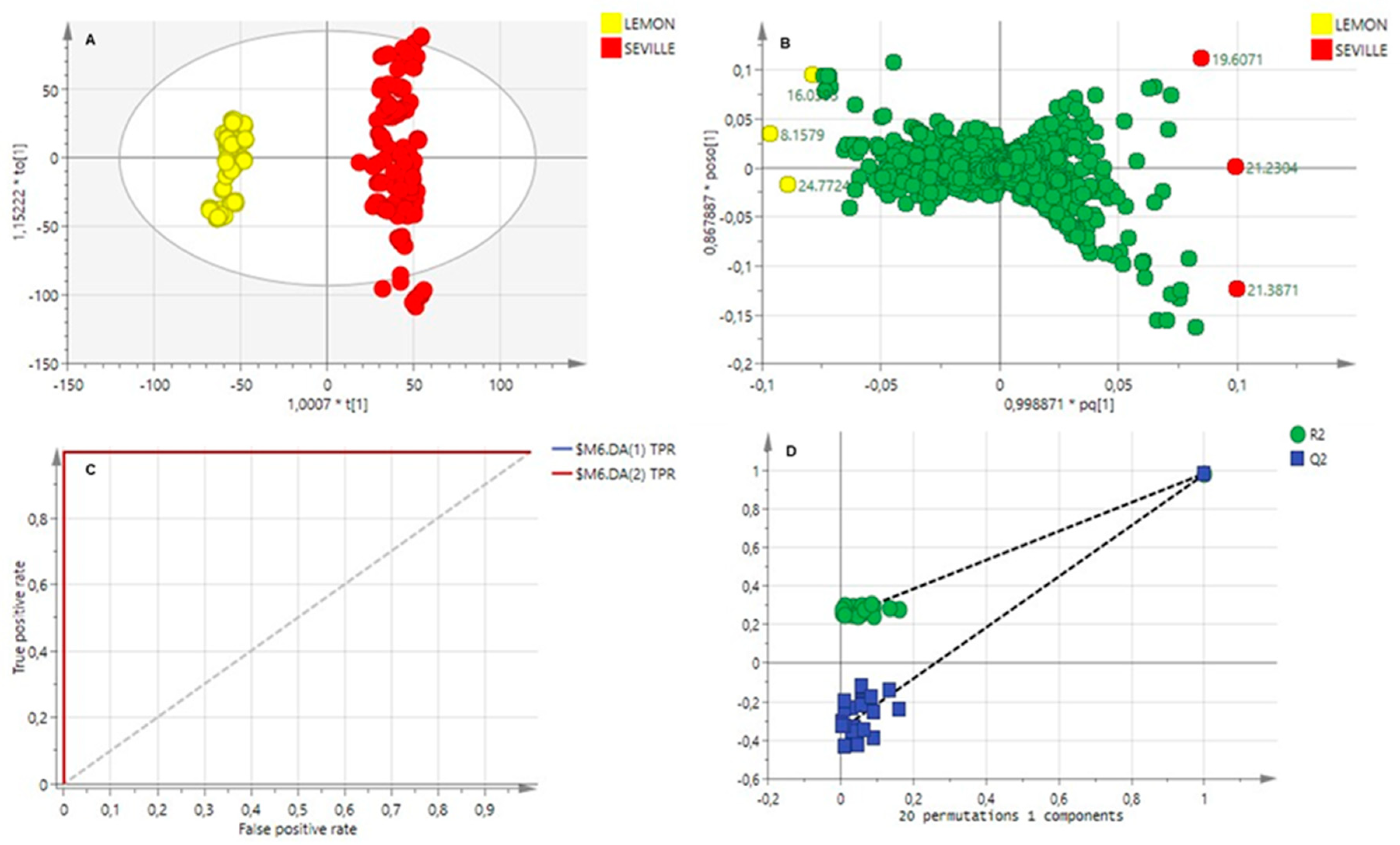 Molecules 29 03582 g005