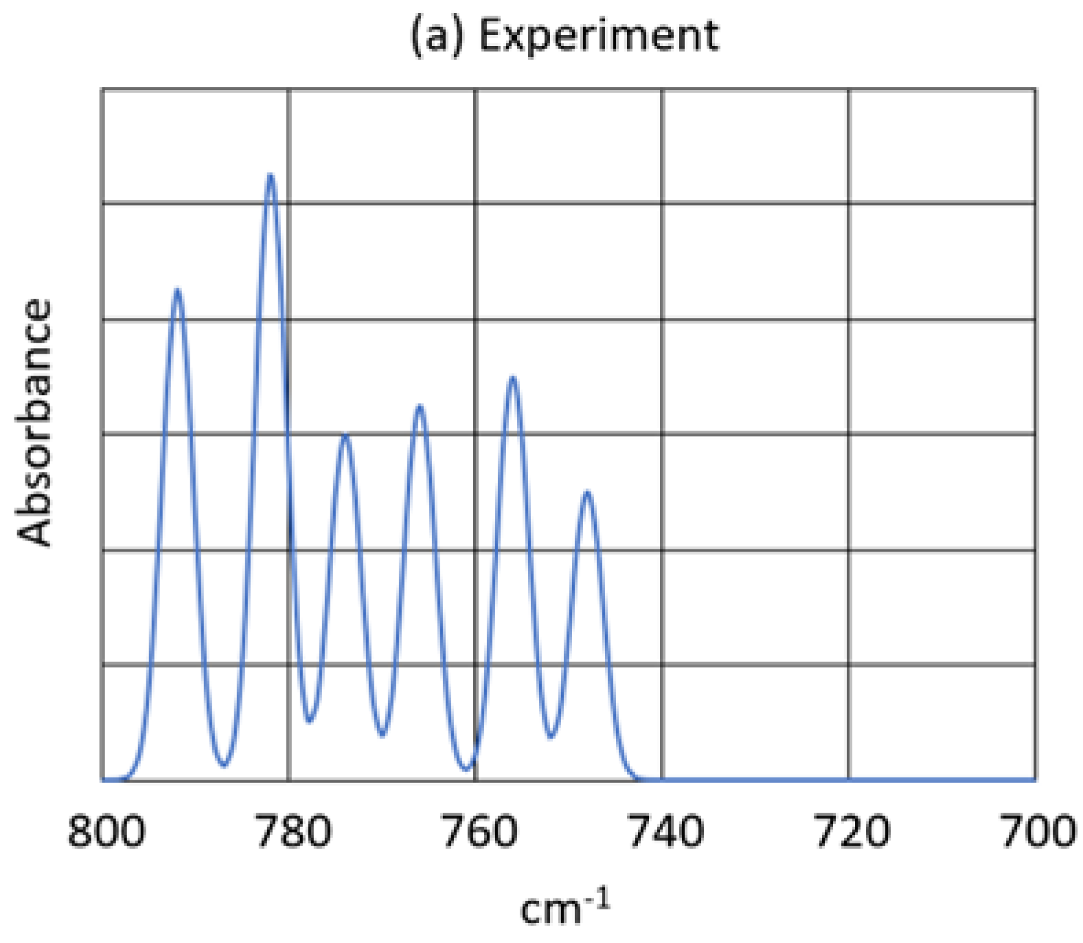 Molecules 29 03583 g007a