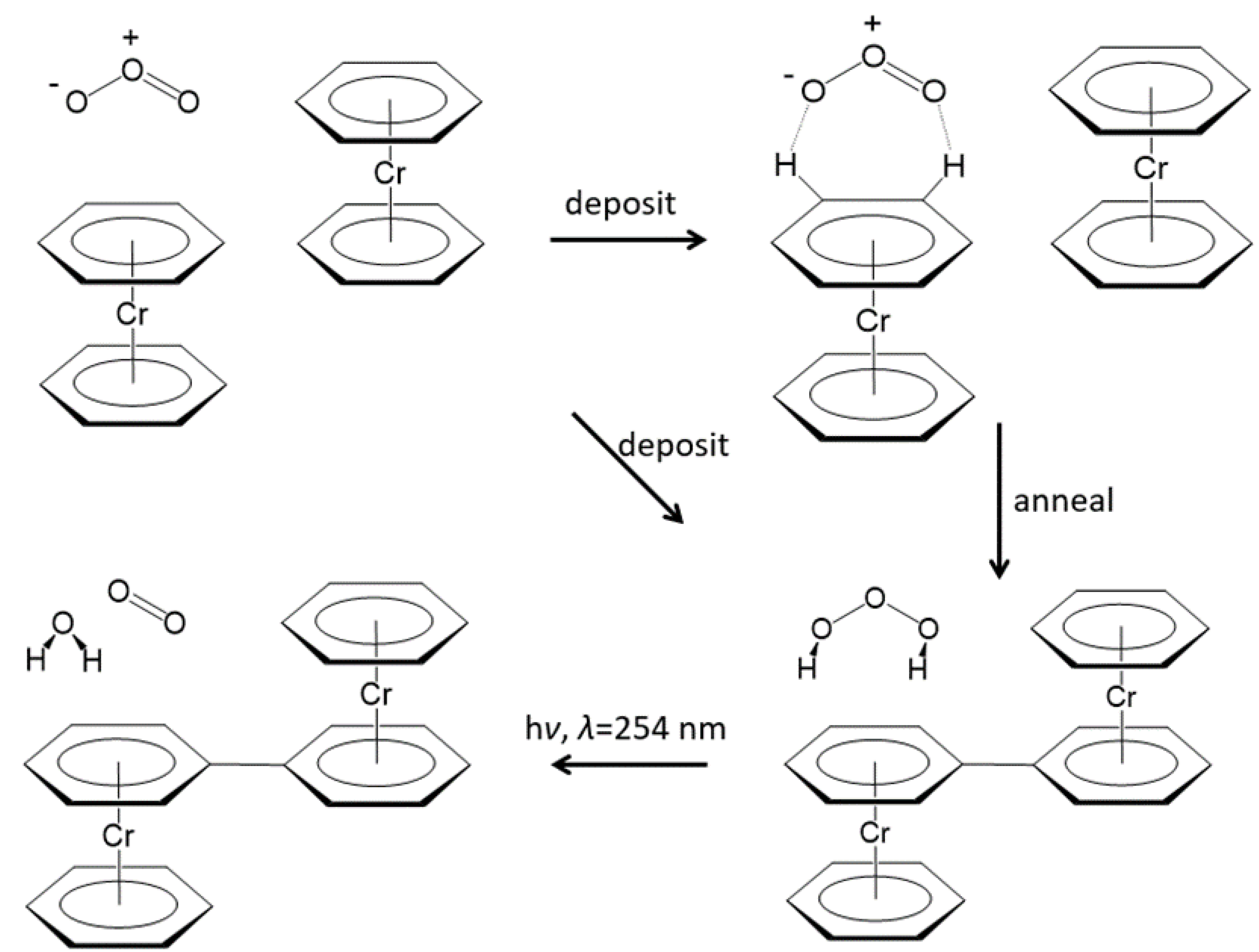 Molecules 29 03583 sch001