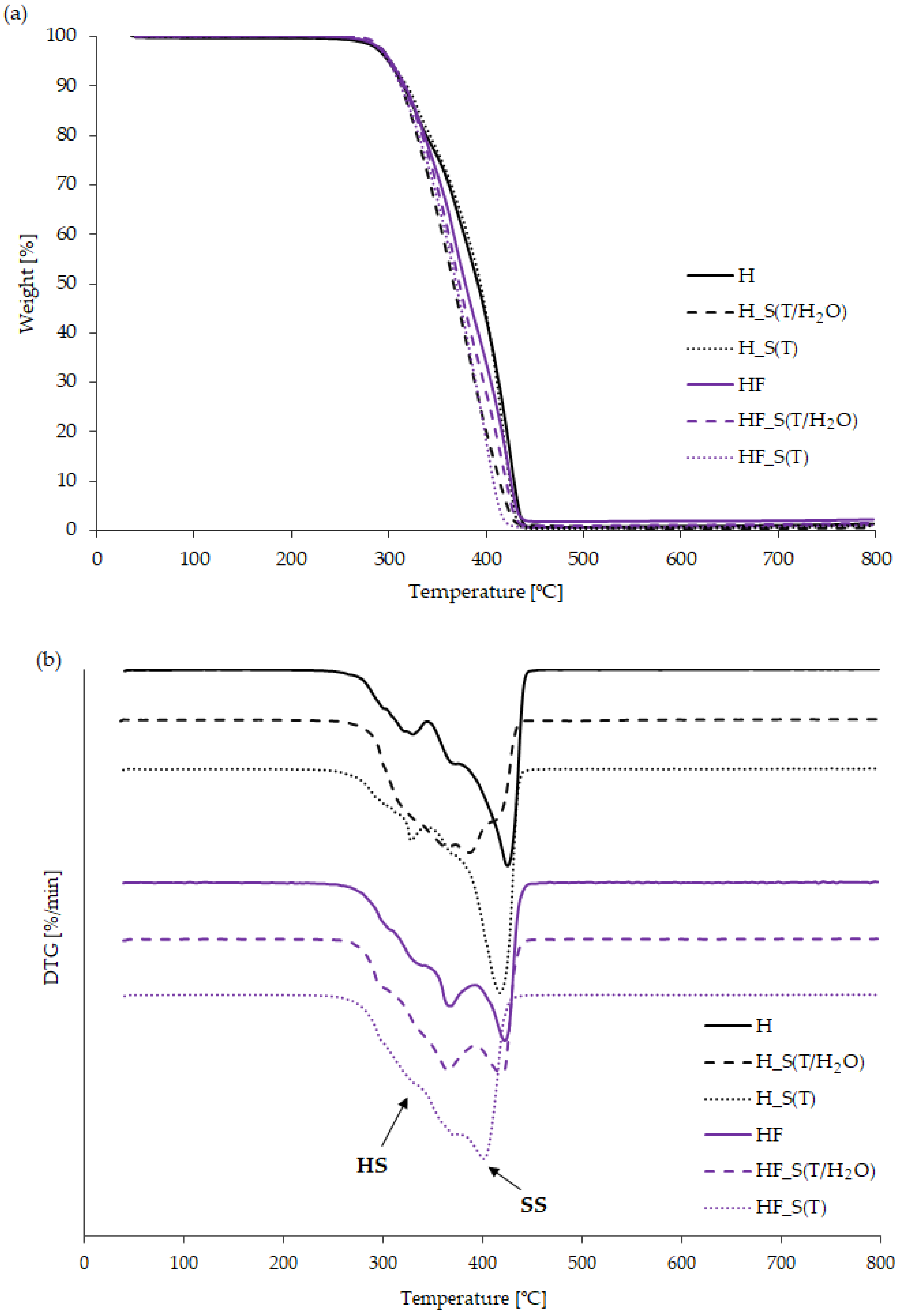 Molecules 29 03585 g002