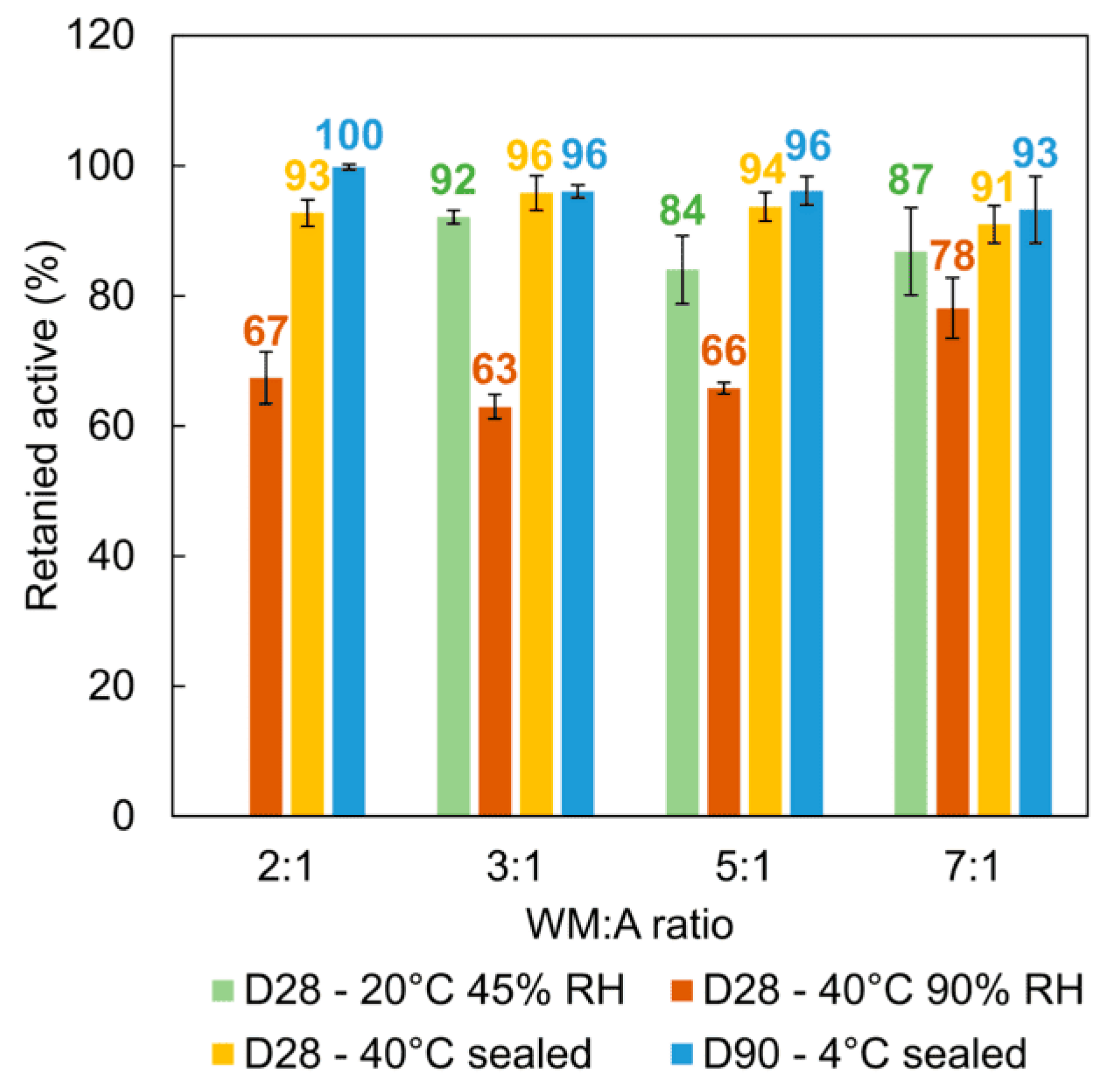 Molecules 29 03587 g004