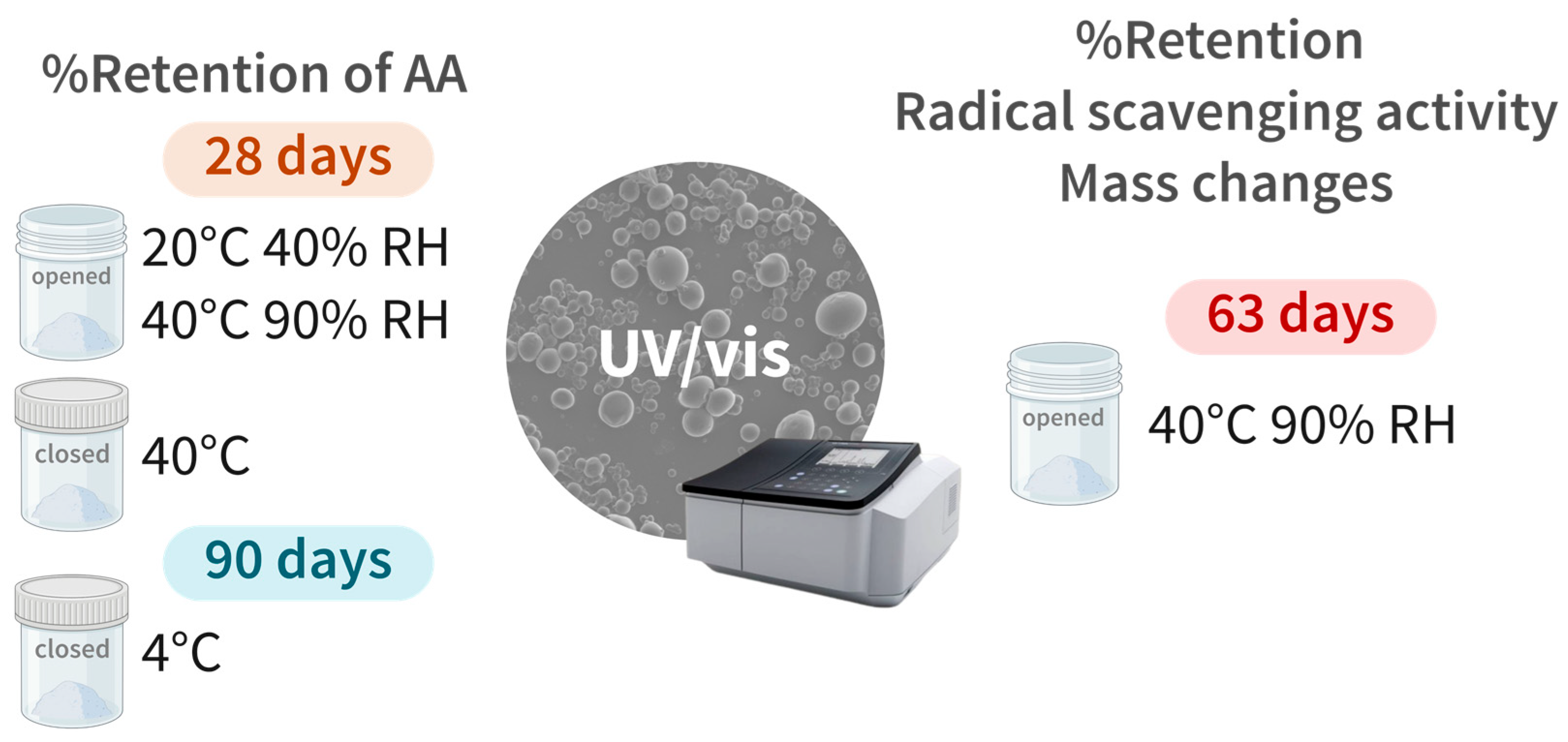 Molecules 29 03587 g007