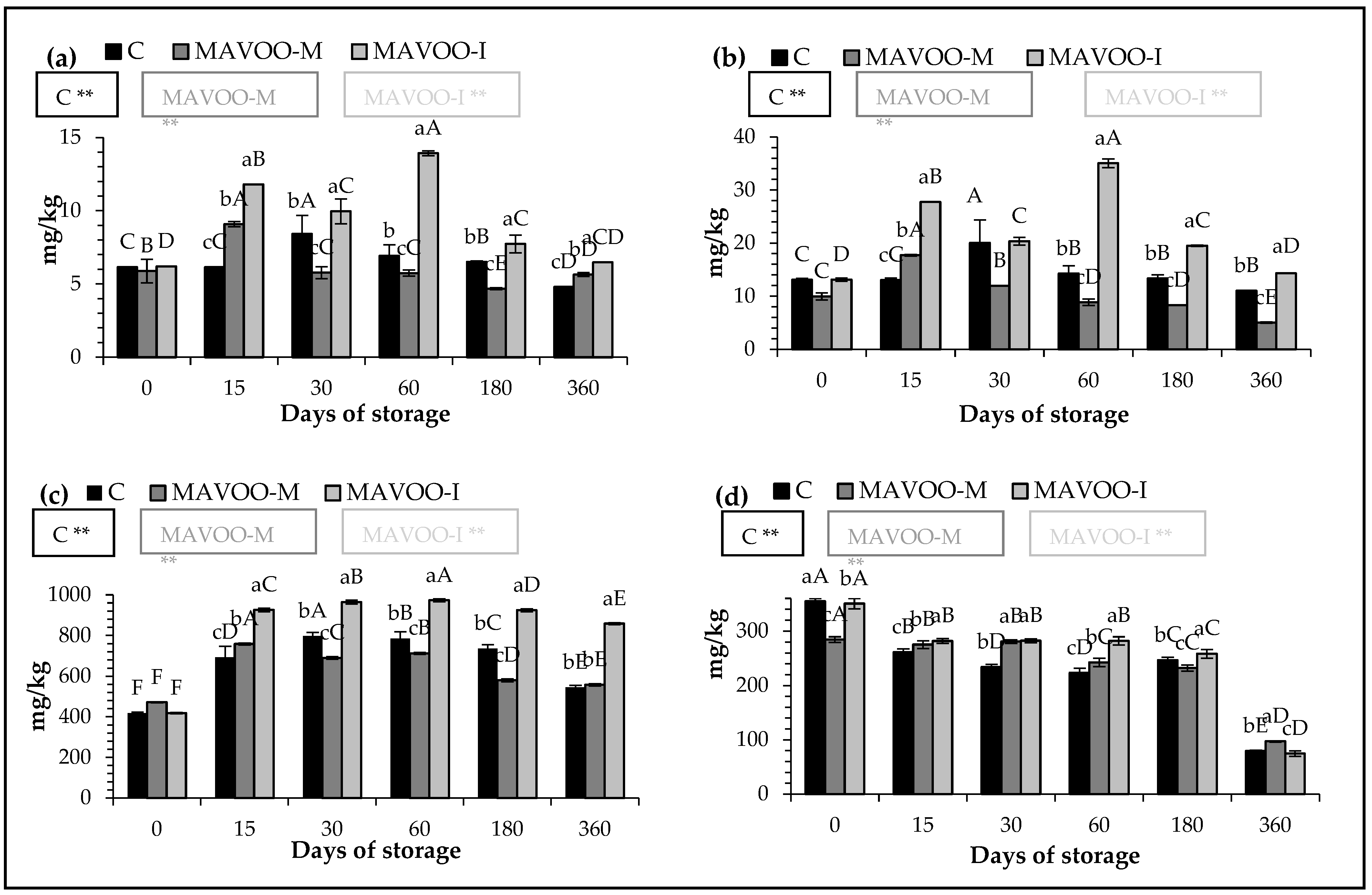 Molecules 29 03588 g001