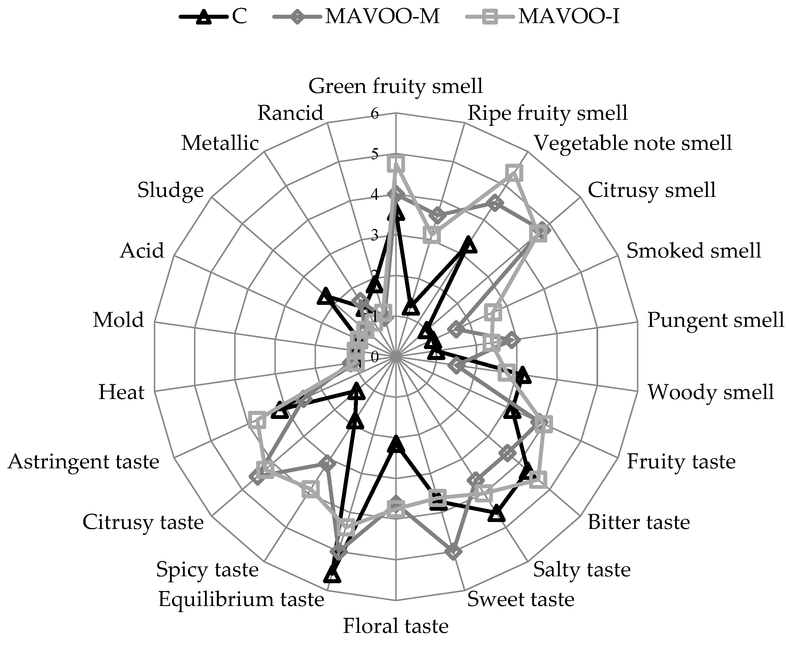 Molecules 29 03588 g002