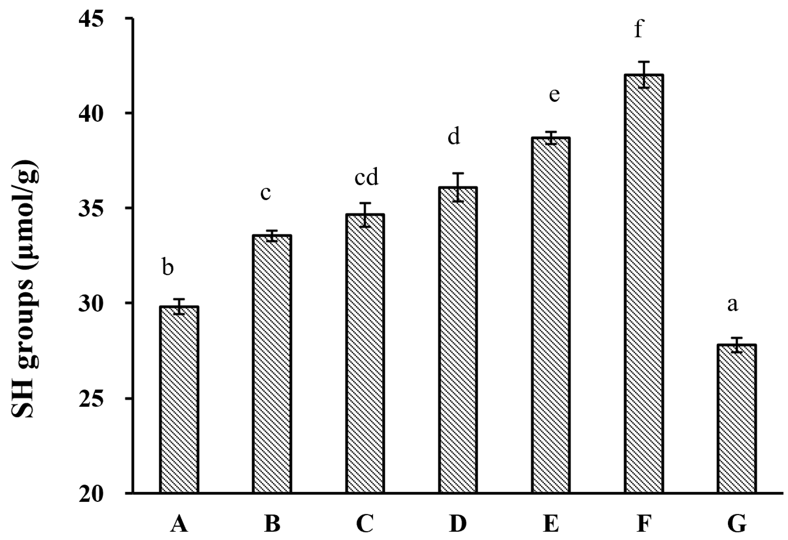 Molecules 29 03590 g002