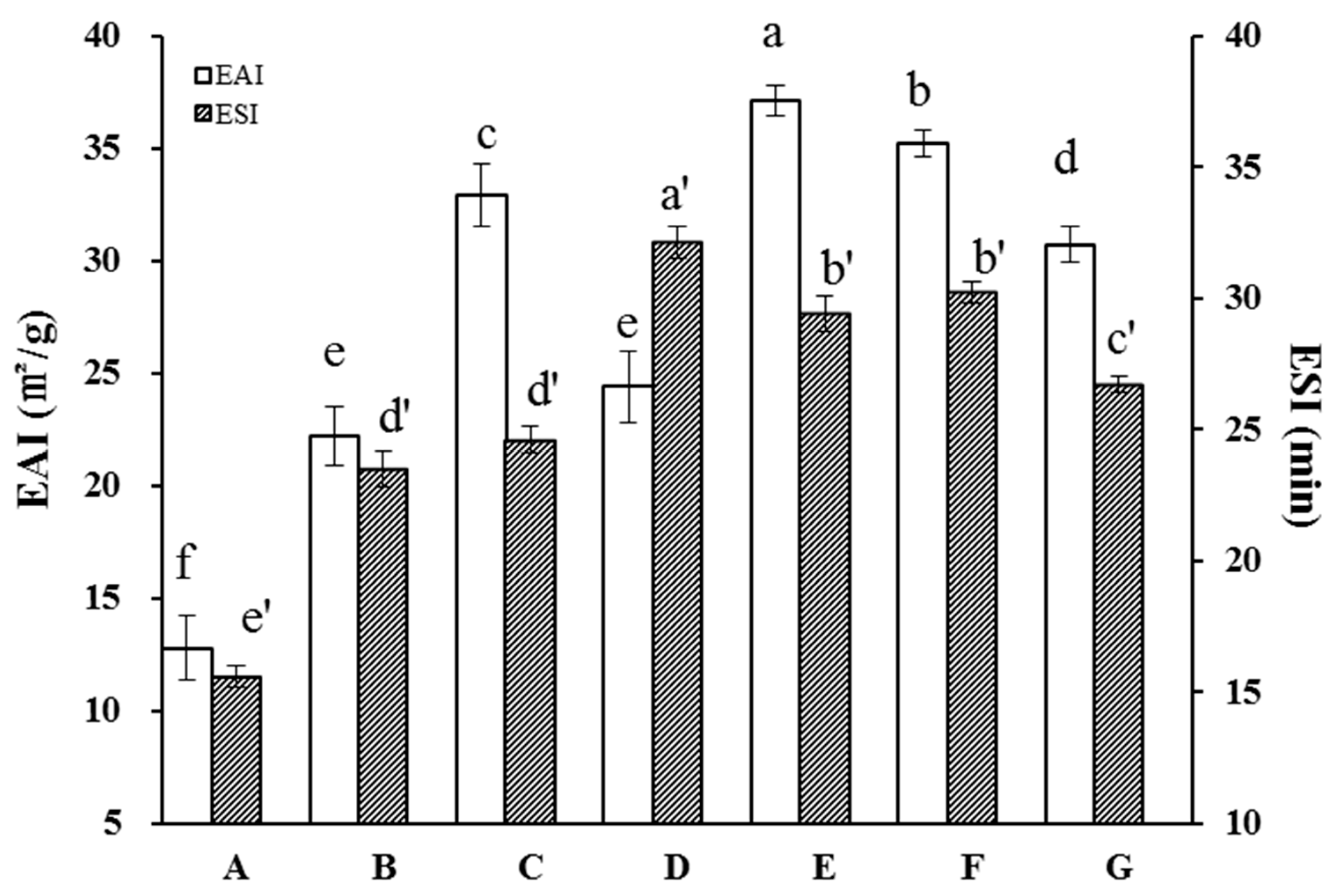 Molecules 29 03590 g006