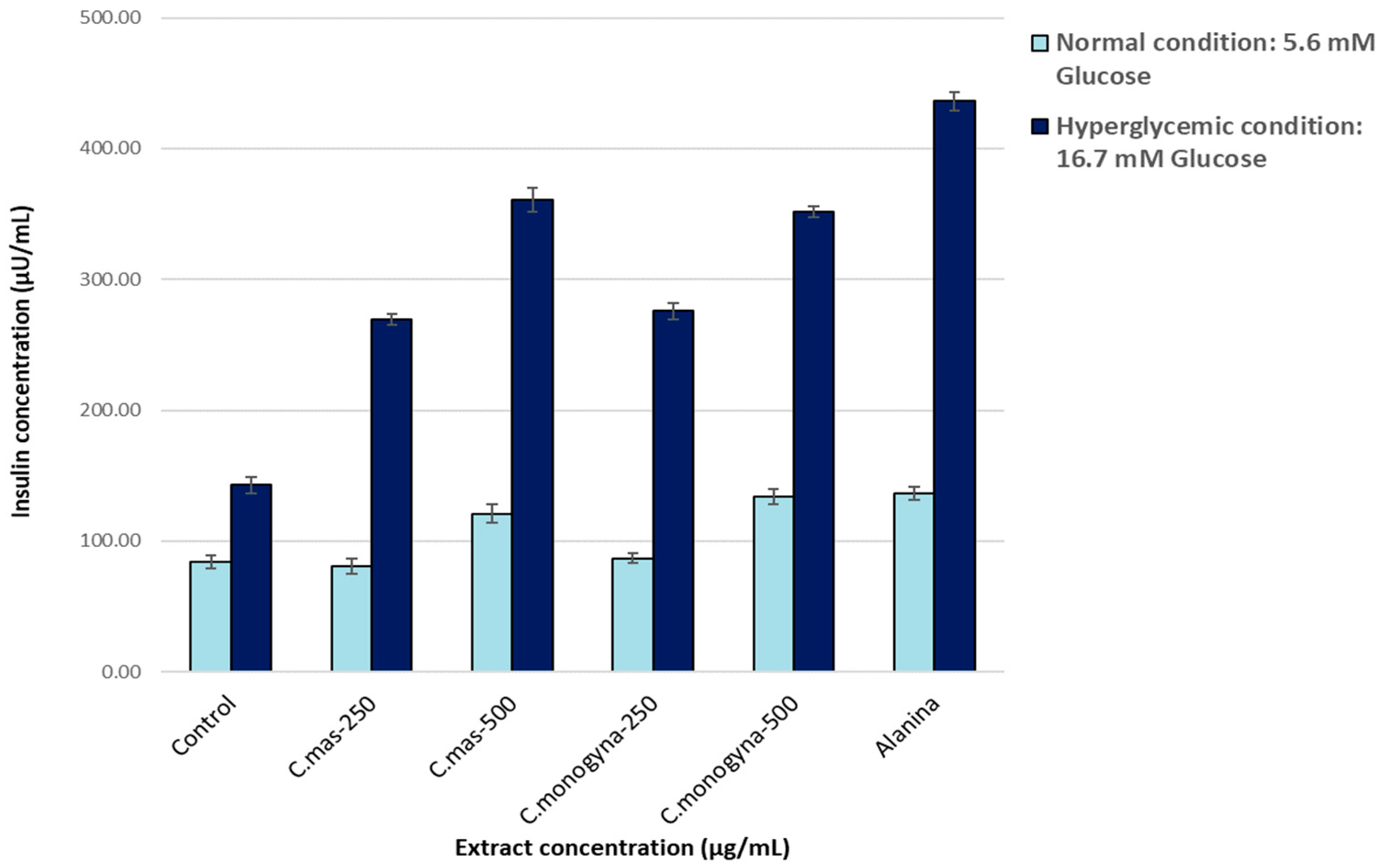 Molecules 29 03595 g003