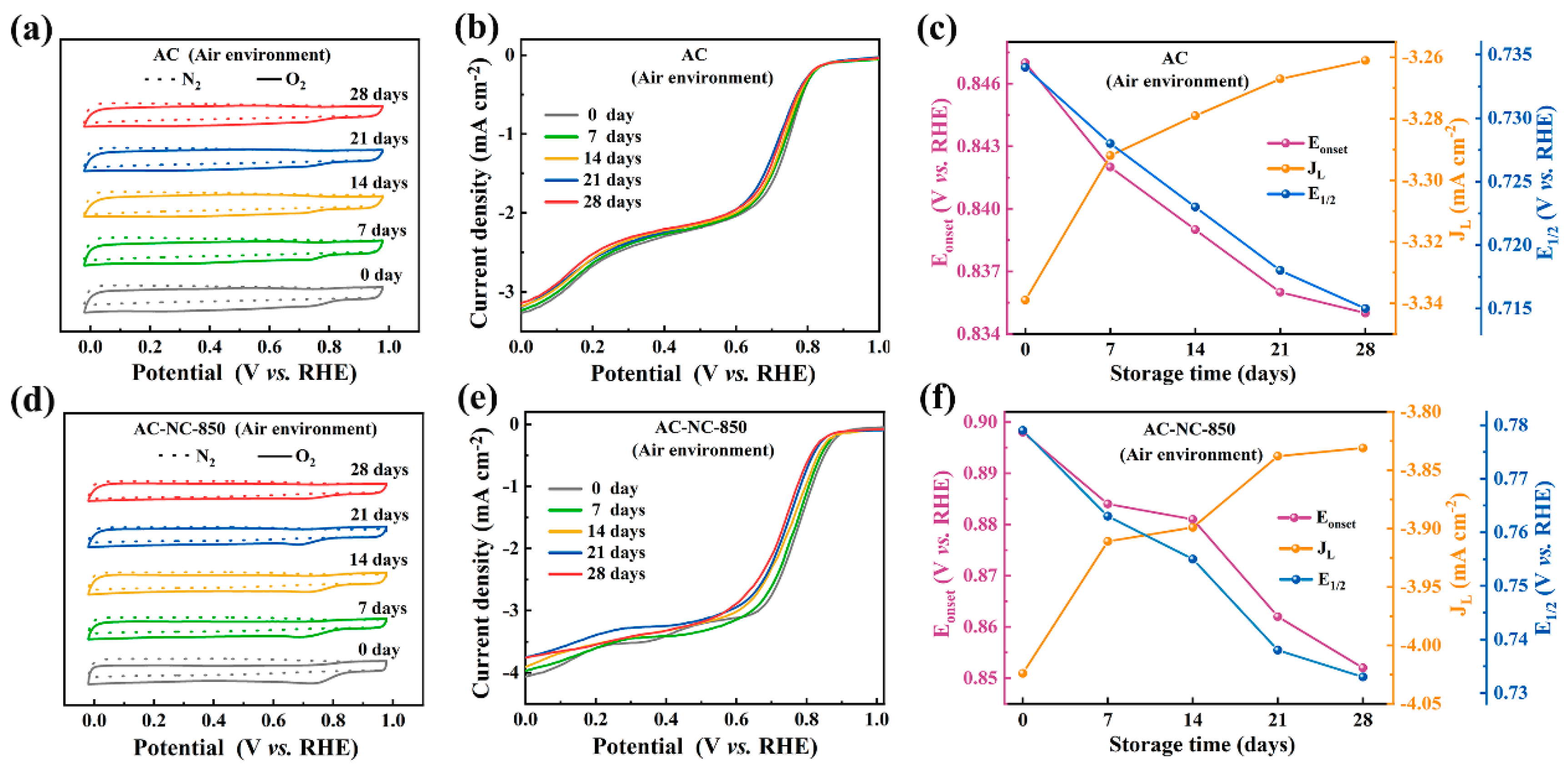 Molecules 29 03611 g002a