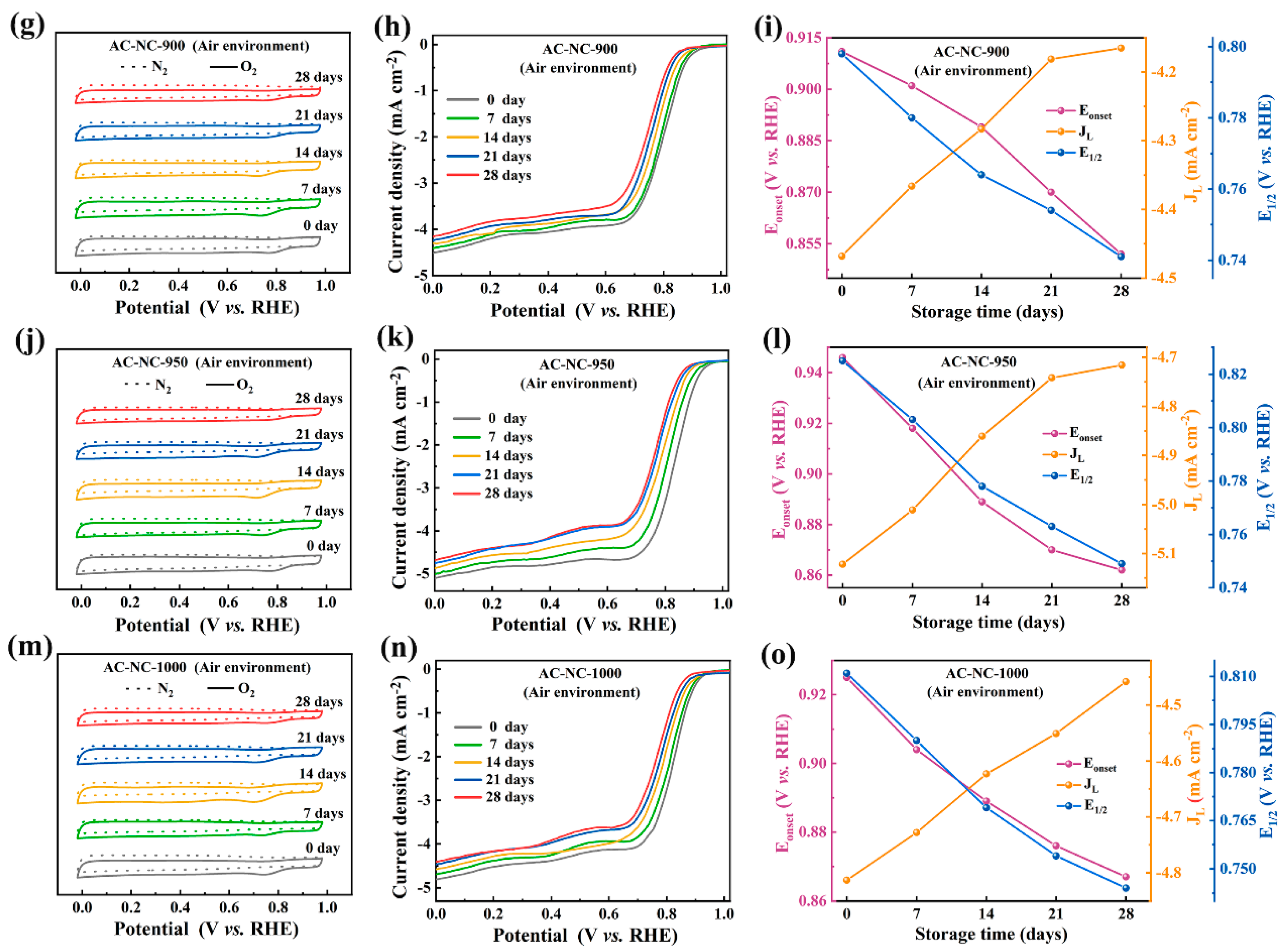 Molecules 29 03611 g002b