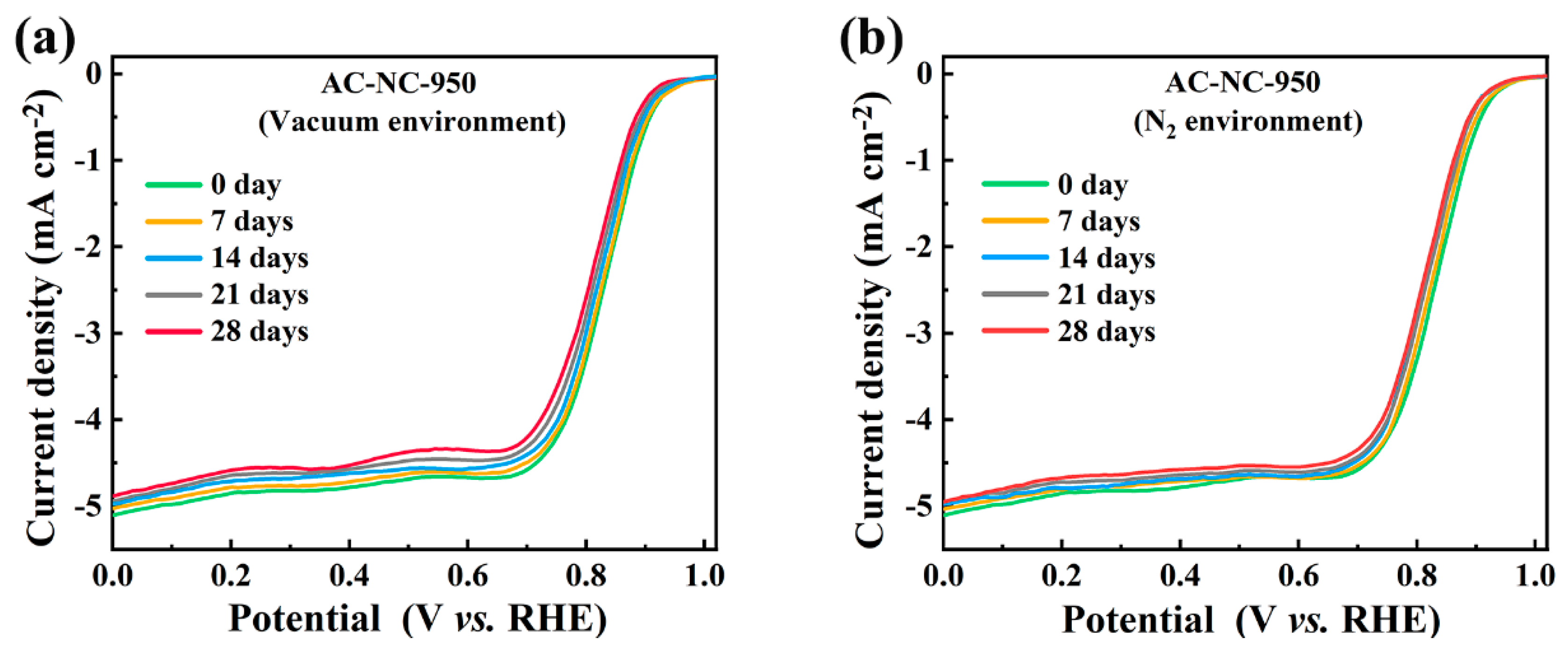 Molecules 29 03611 g004