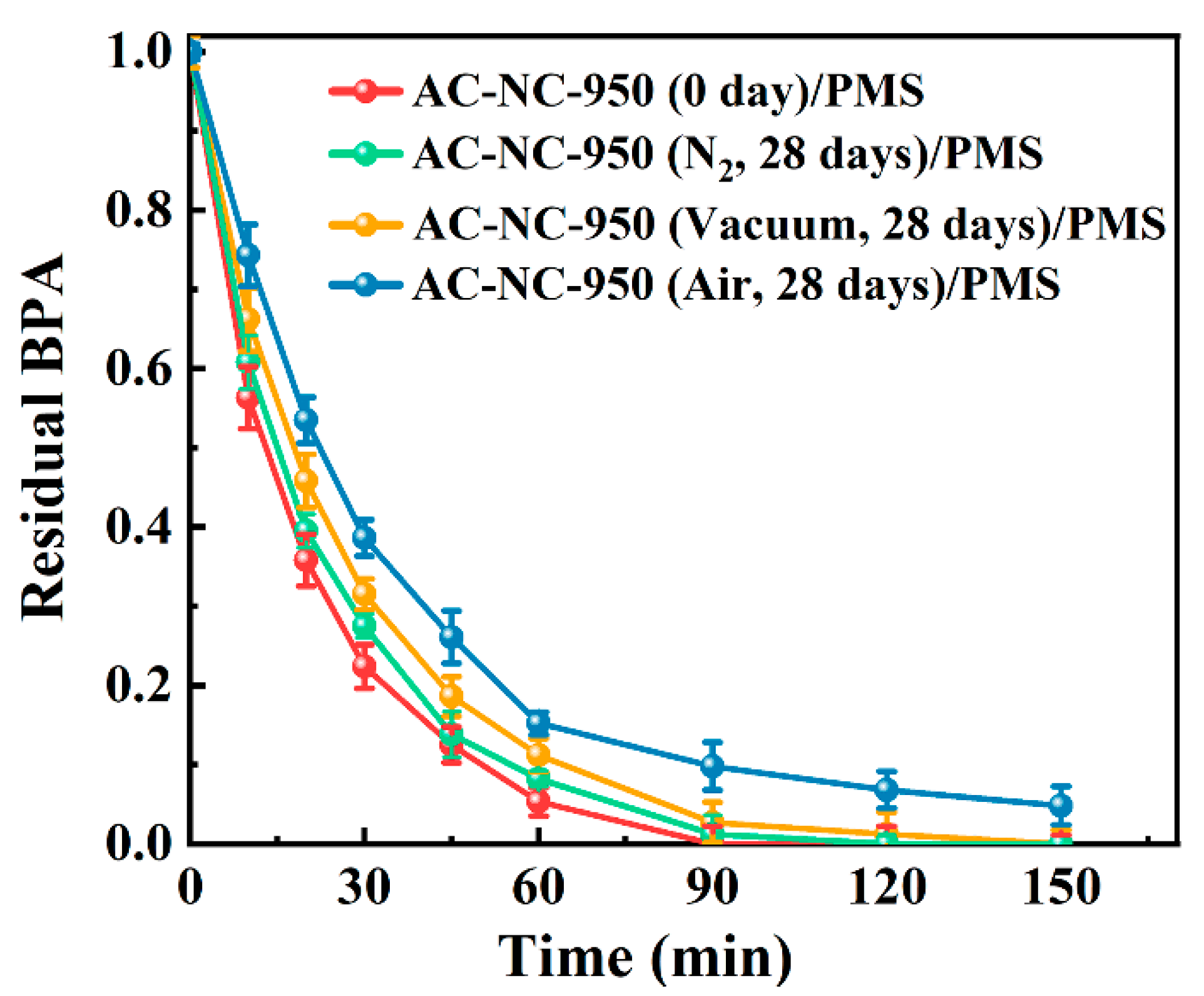 Molecules 29 03611 g005