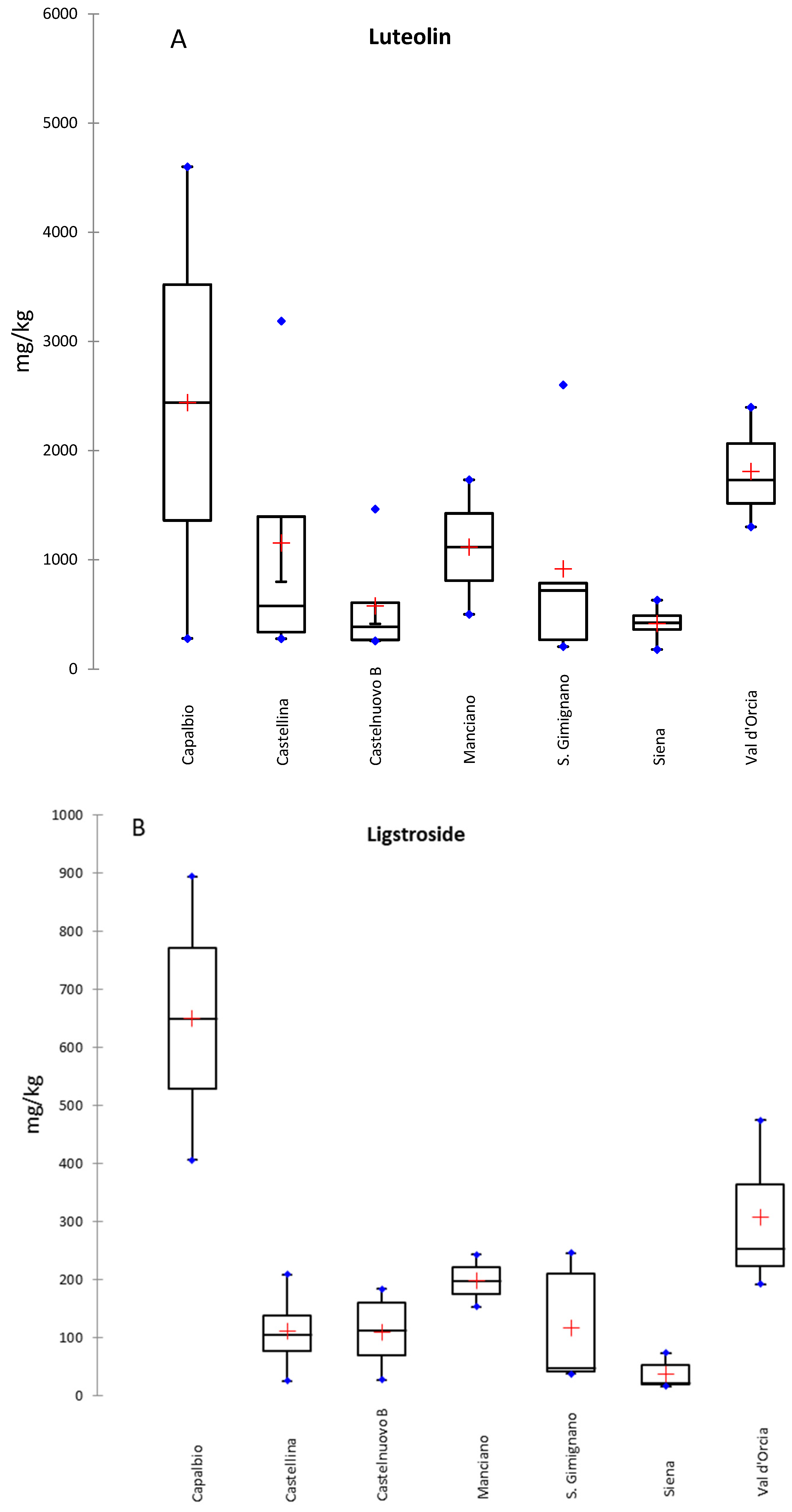 Molecules 29 03617 g001