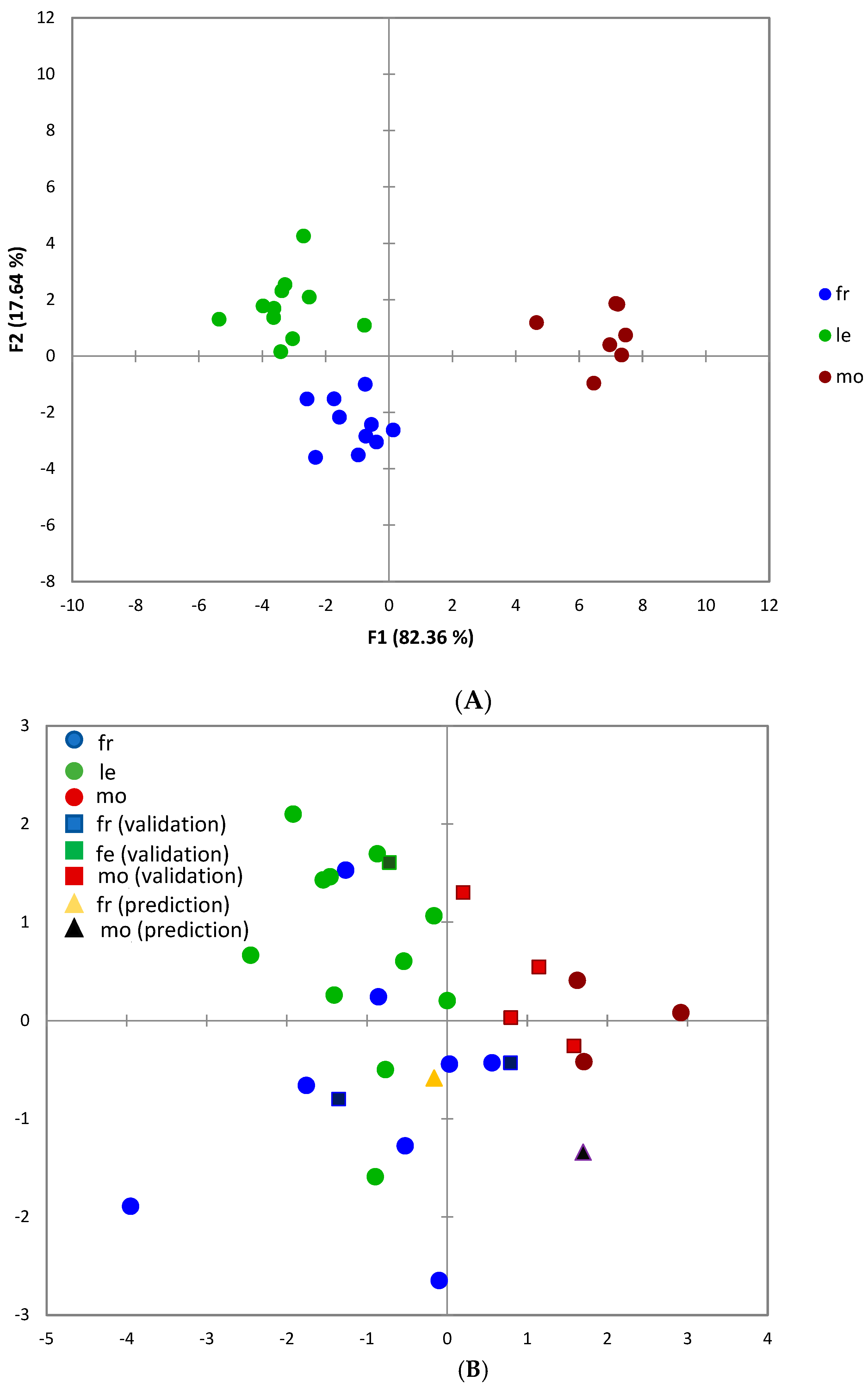 Molecules 29 03617 g002