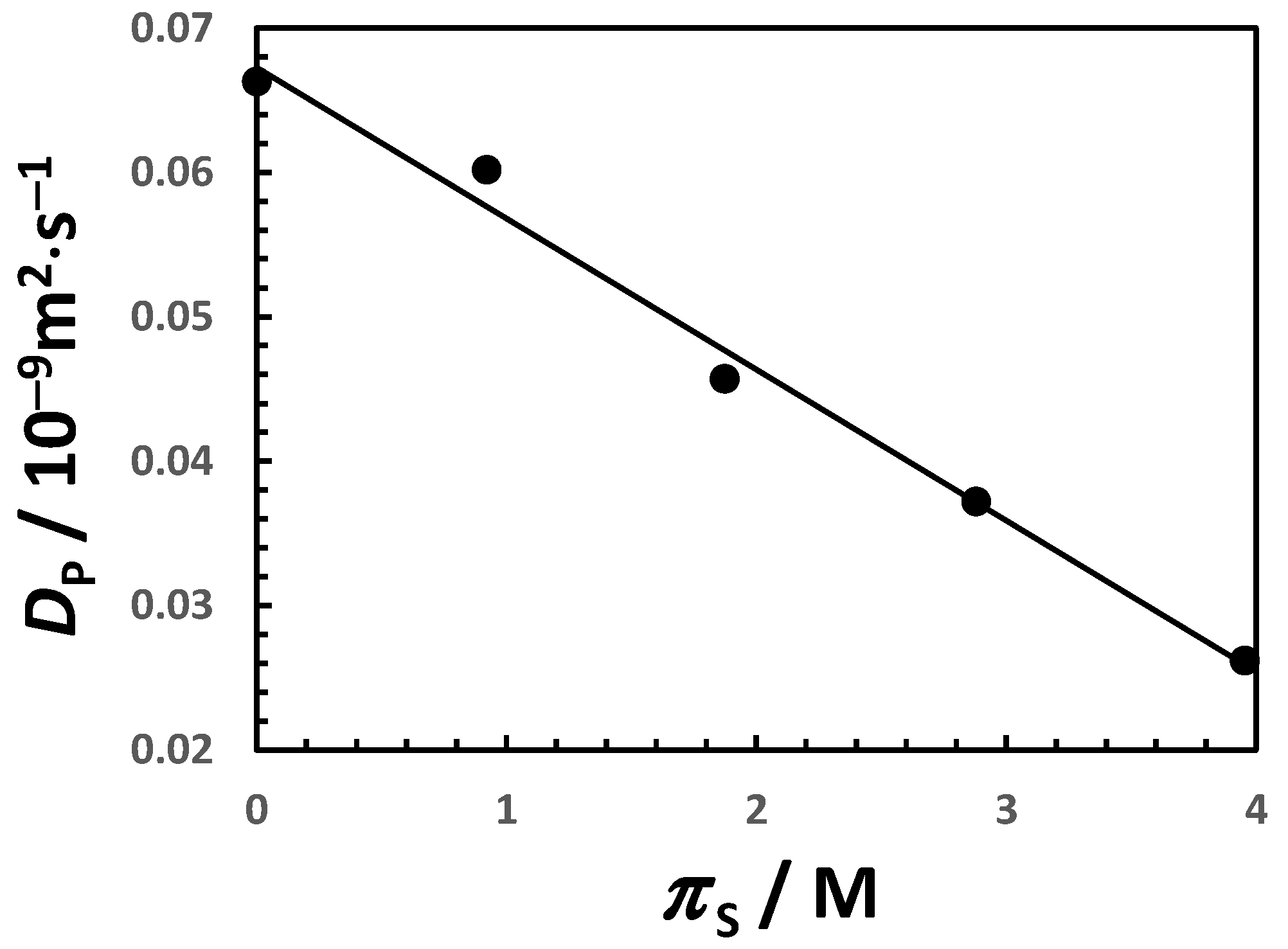 Molecules 29 03618 g005