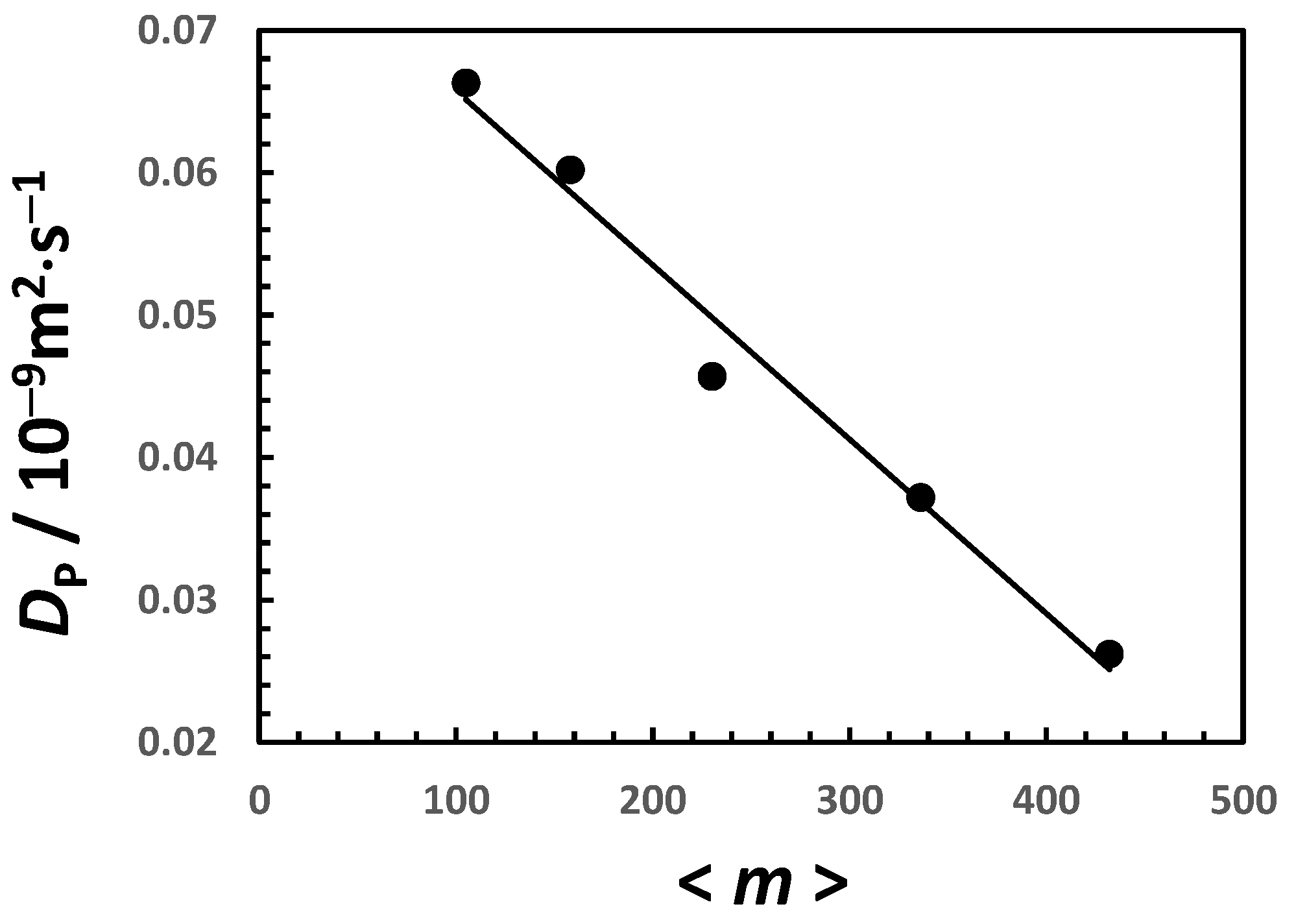 Molecules 29 03618 g006