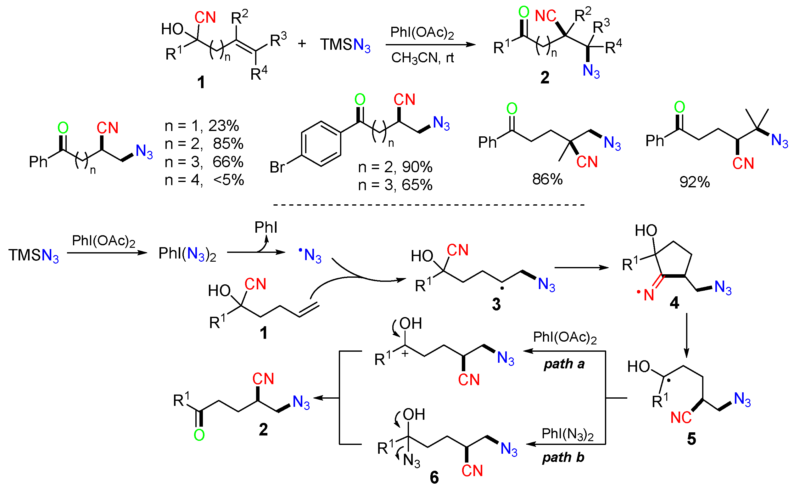Molecules 29 03620 sch004 Molecules 29 03620 sch004