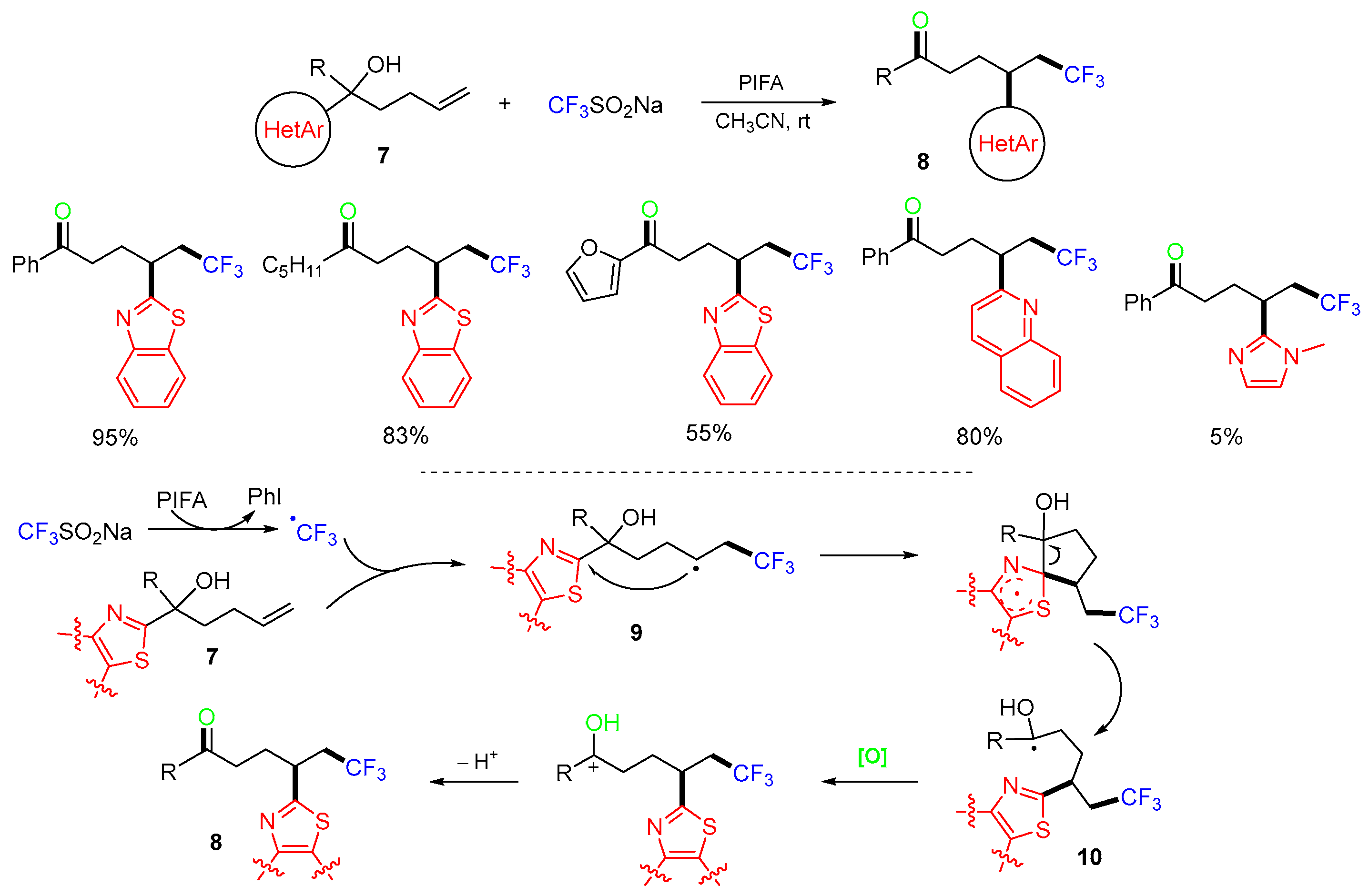 Molecules 29 03620 sch005 Molecules 29 03620 sch005