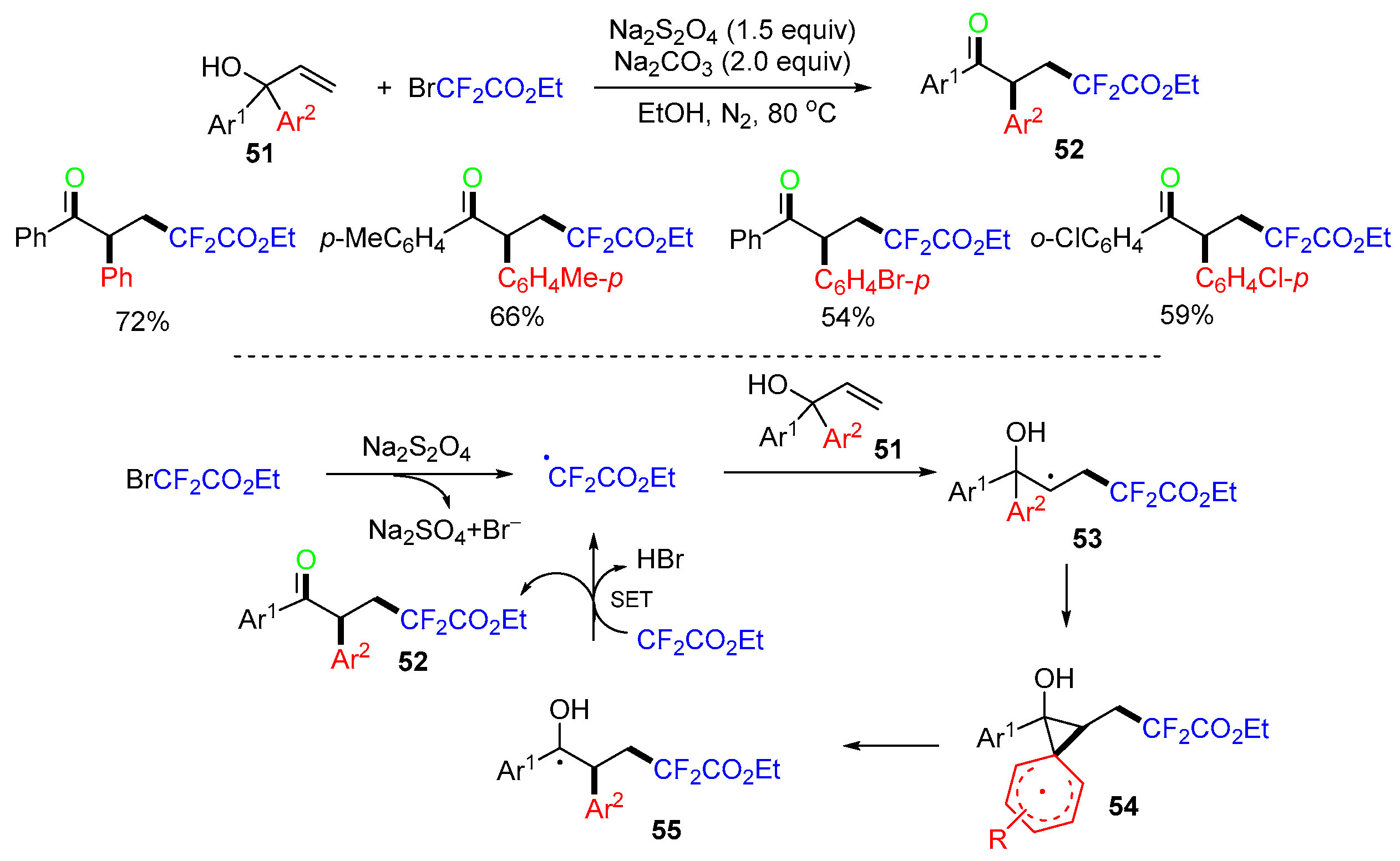 Molecules 29 03620 sch015 Molecules 29 03620 sch015