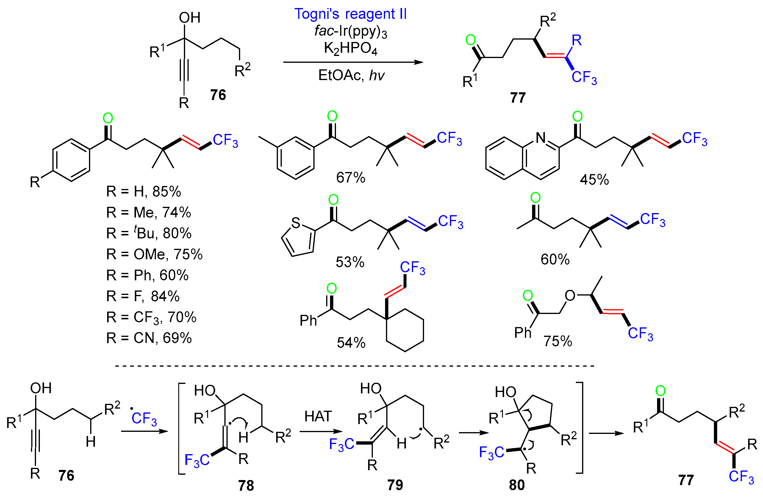 Molecules 29 03620 sch021 Molecules 29 03620 sch021