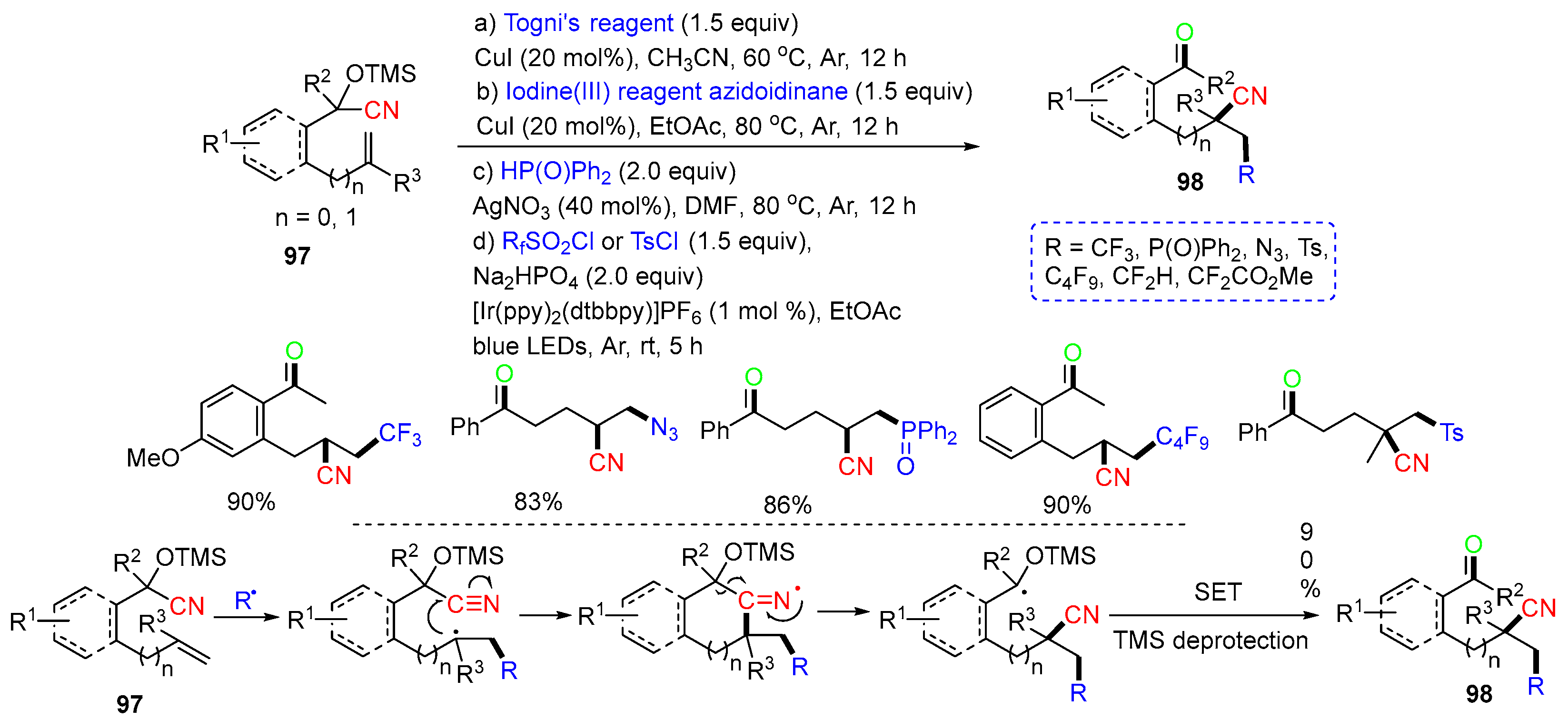 Molecules 29 03620 sch024 Molecules 29 03620 sch024