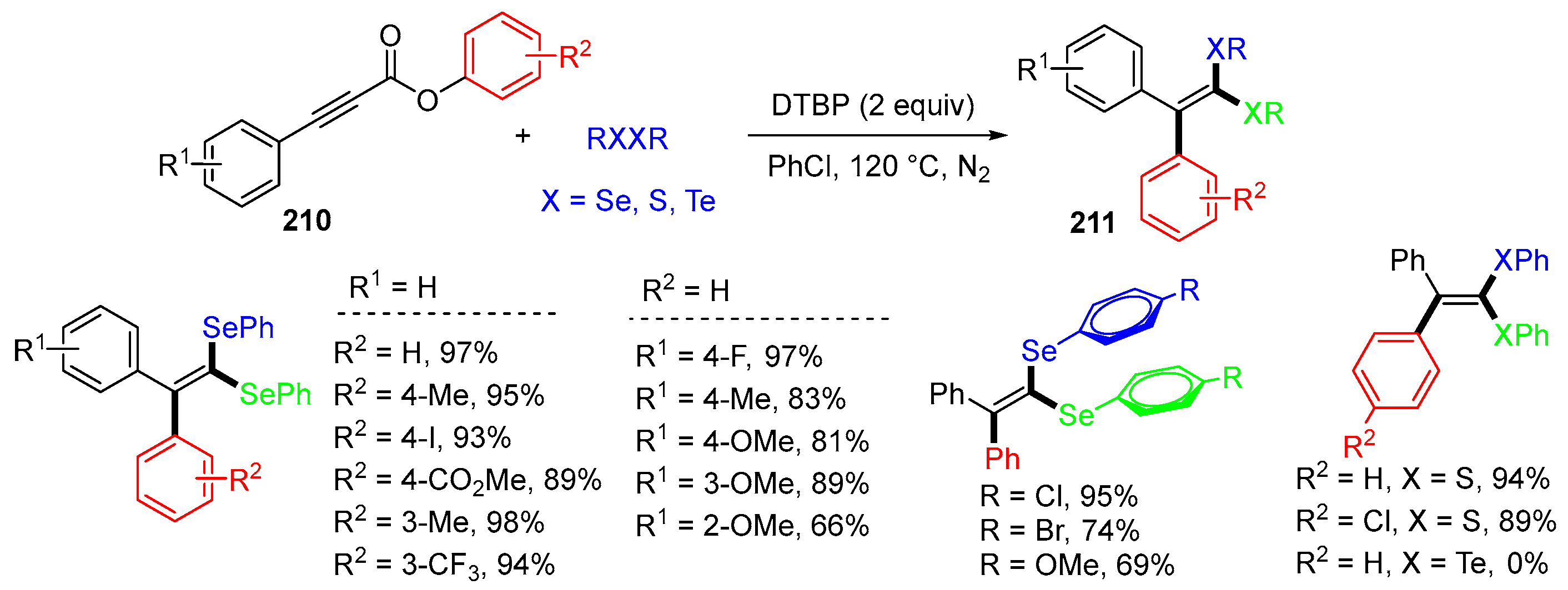 Molecules 29 03620 sch056 Molecules 29 03620 sch056