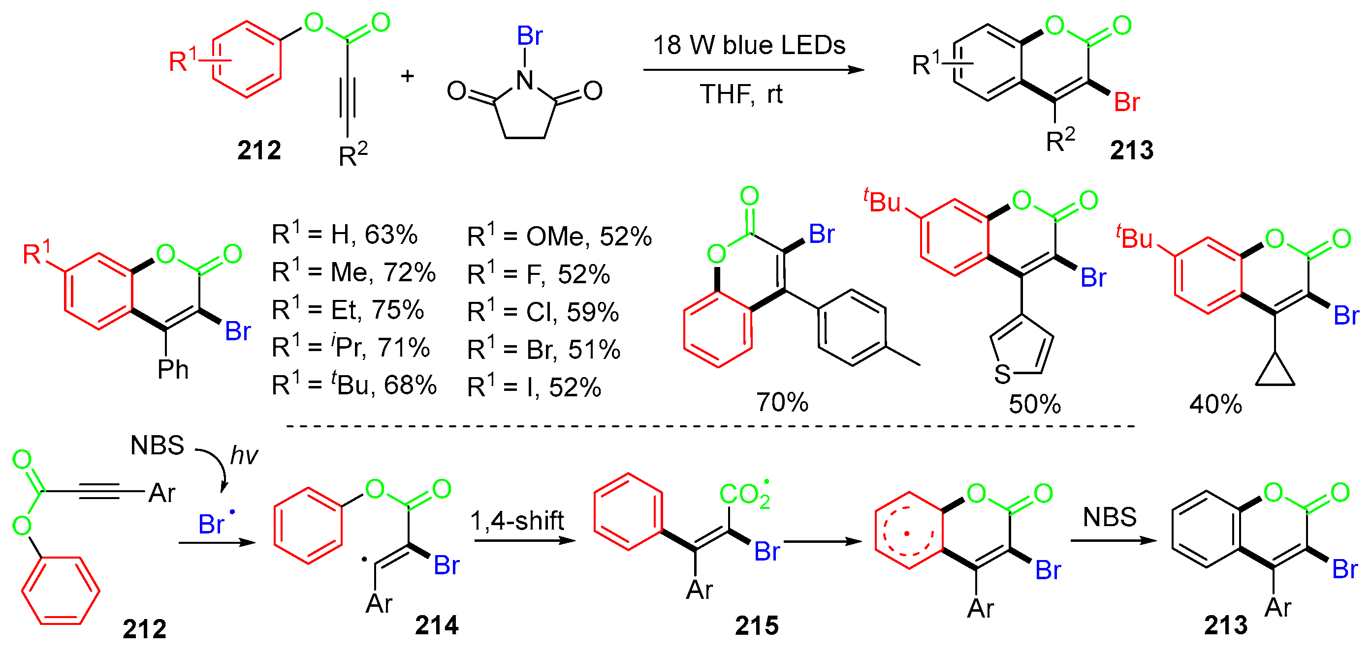 Molecules 29 03620 sch057 Molecules 29 03620 sch057