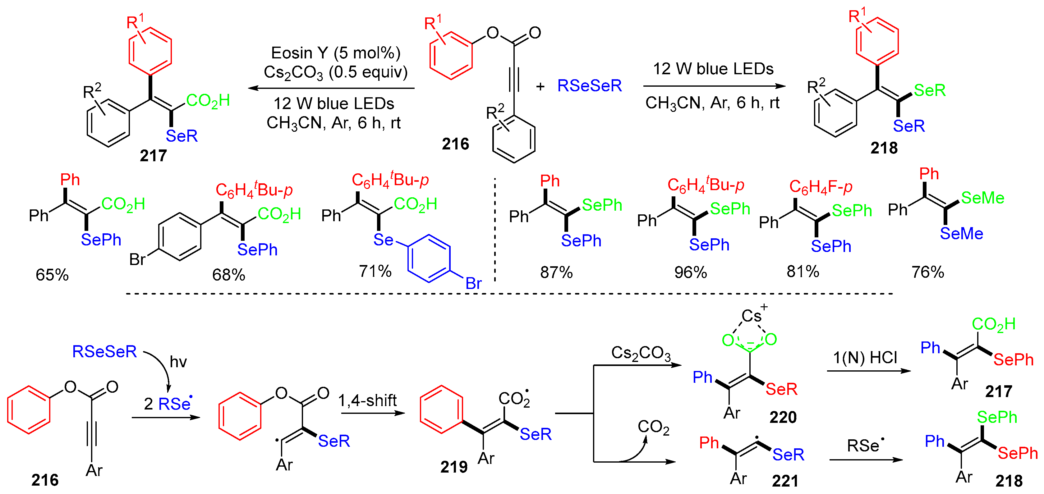 Molecules 29 03620 sch058 Molecules 29 03620 sch058