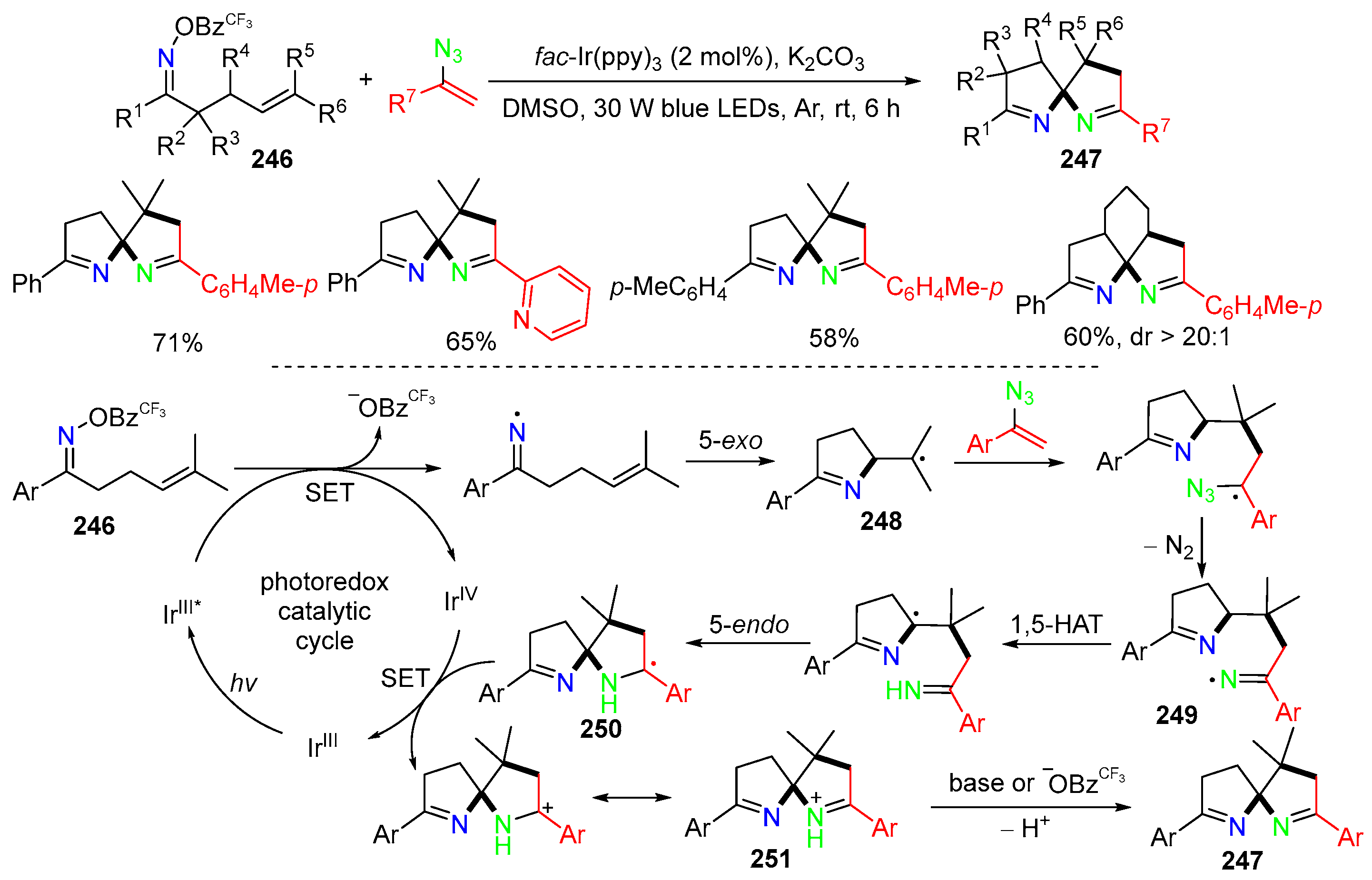 Molecules 29 03620 sch064 Molecules 29 03620 sch064