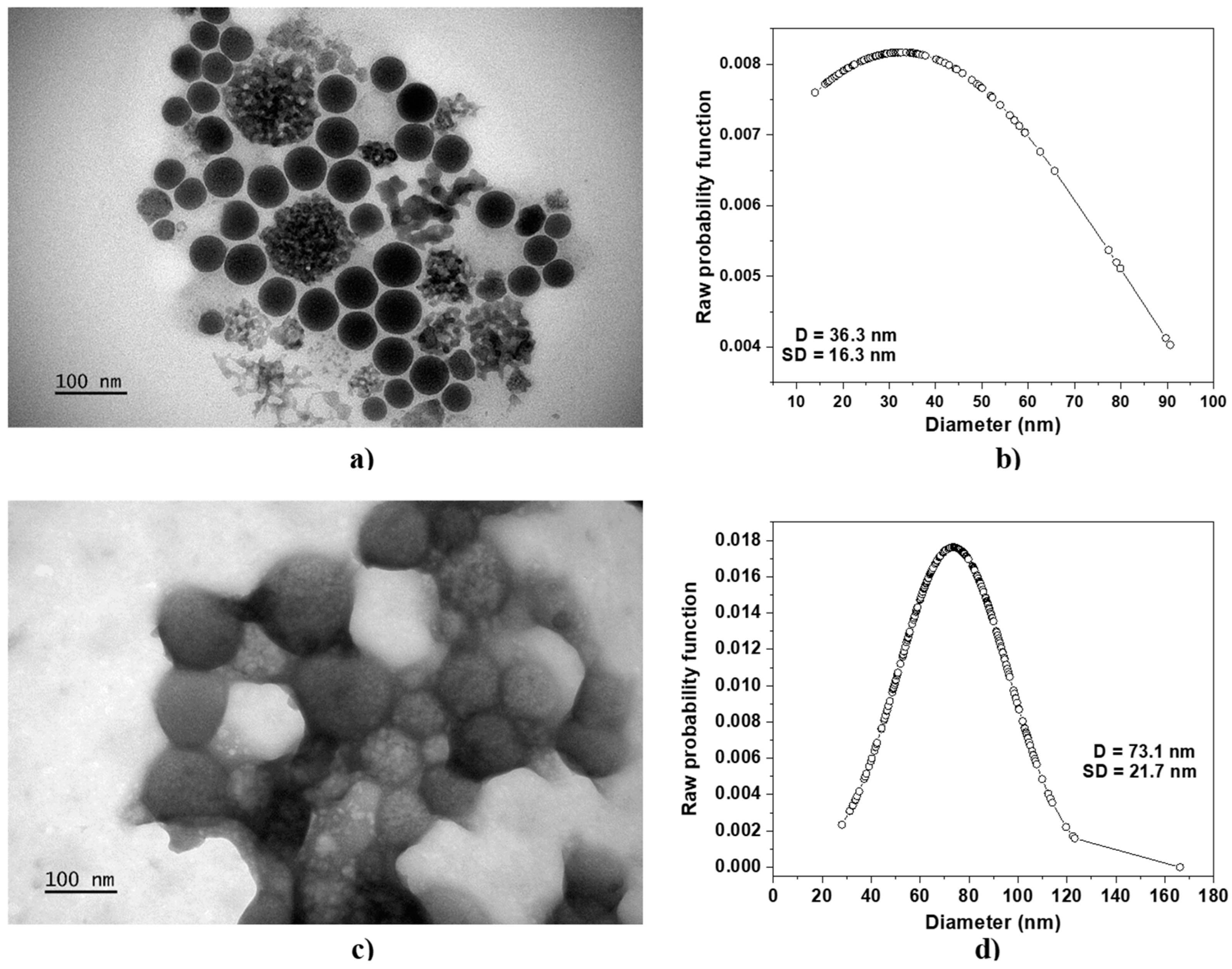 Molecules 29 03621 g001