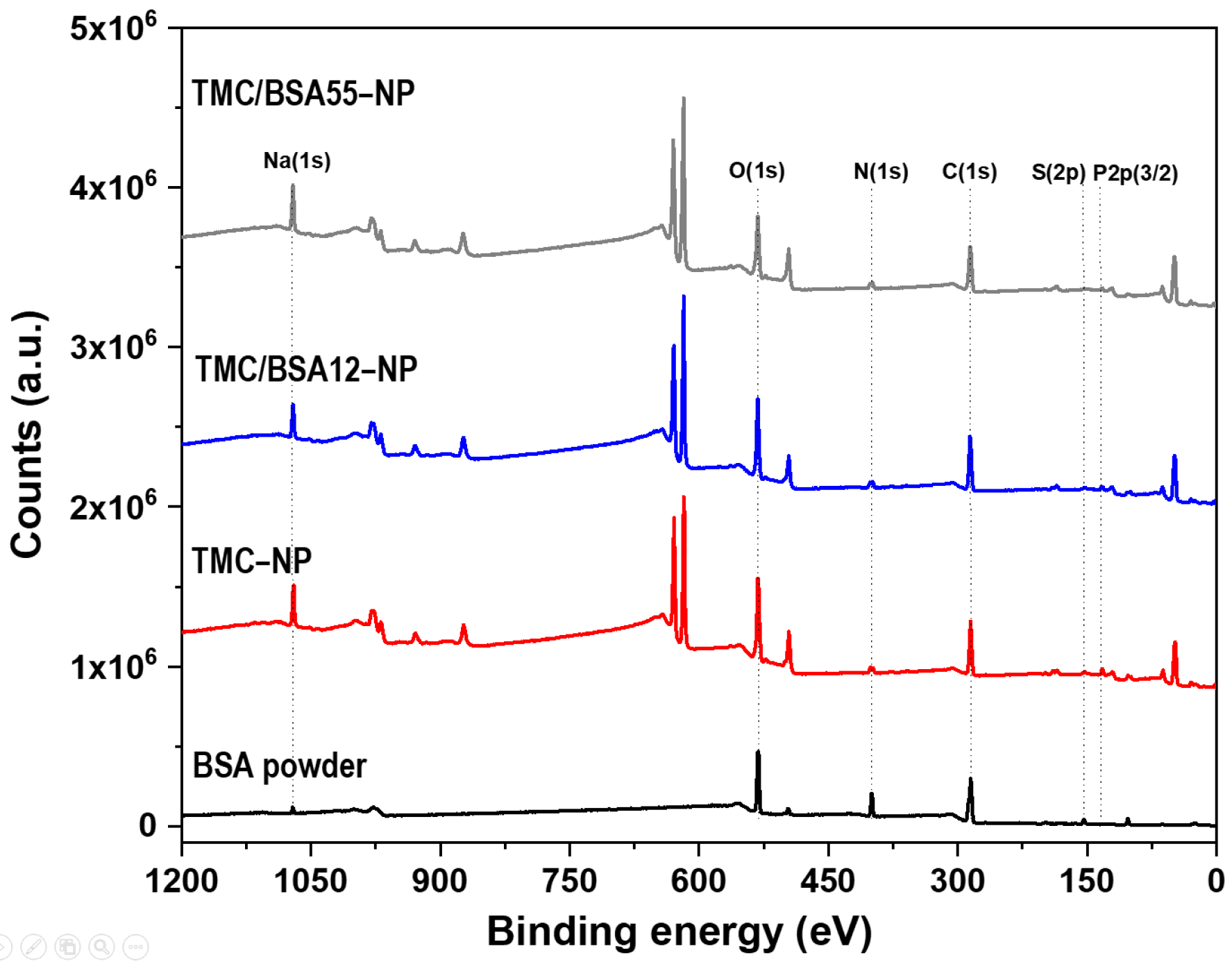 Molecules 29 03621 g004