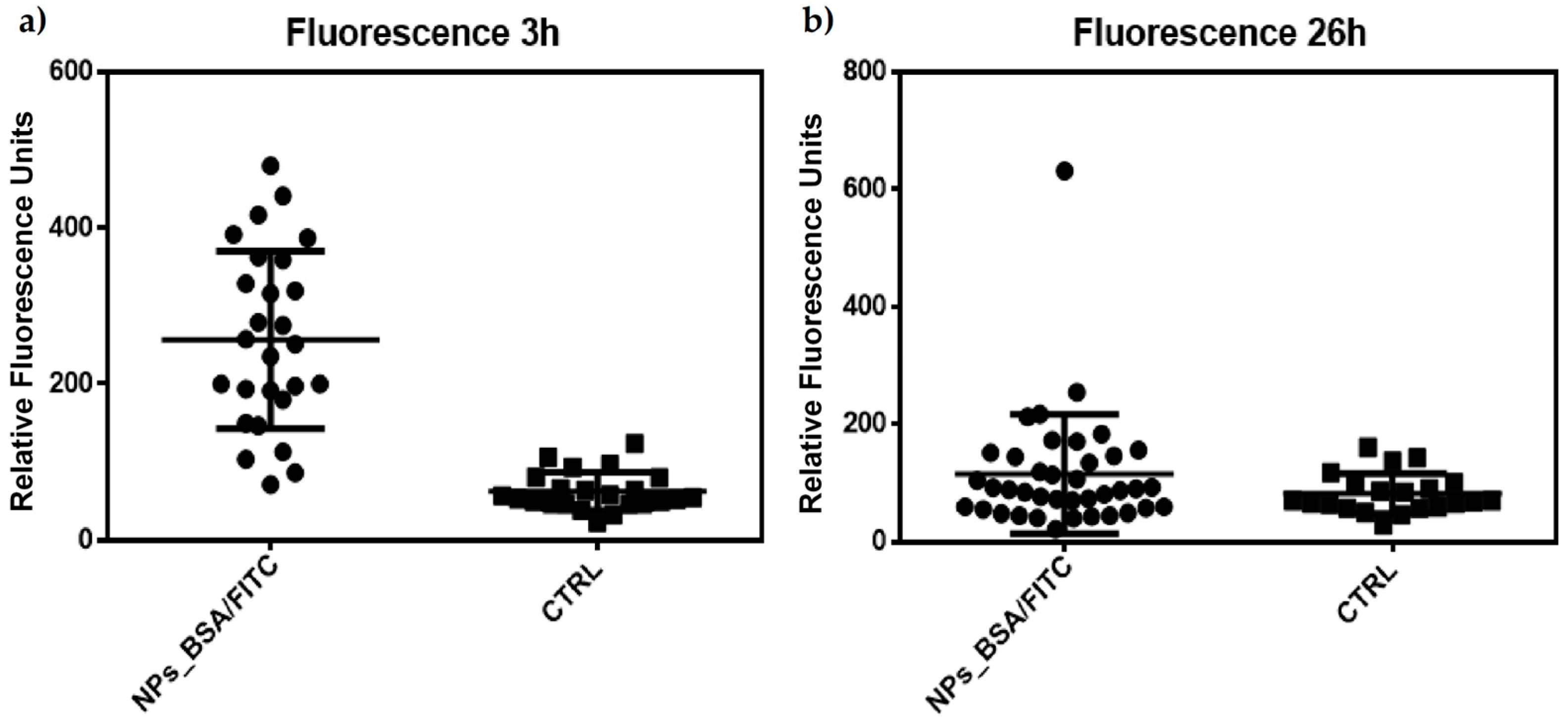 Molecules 29 03621 g008