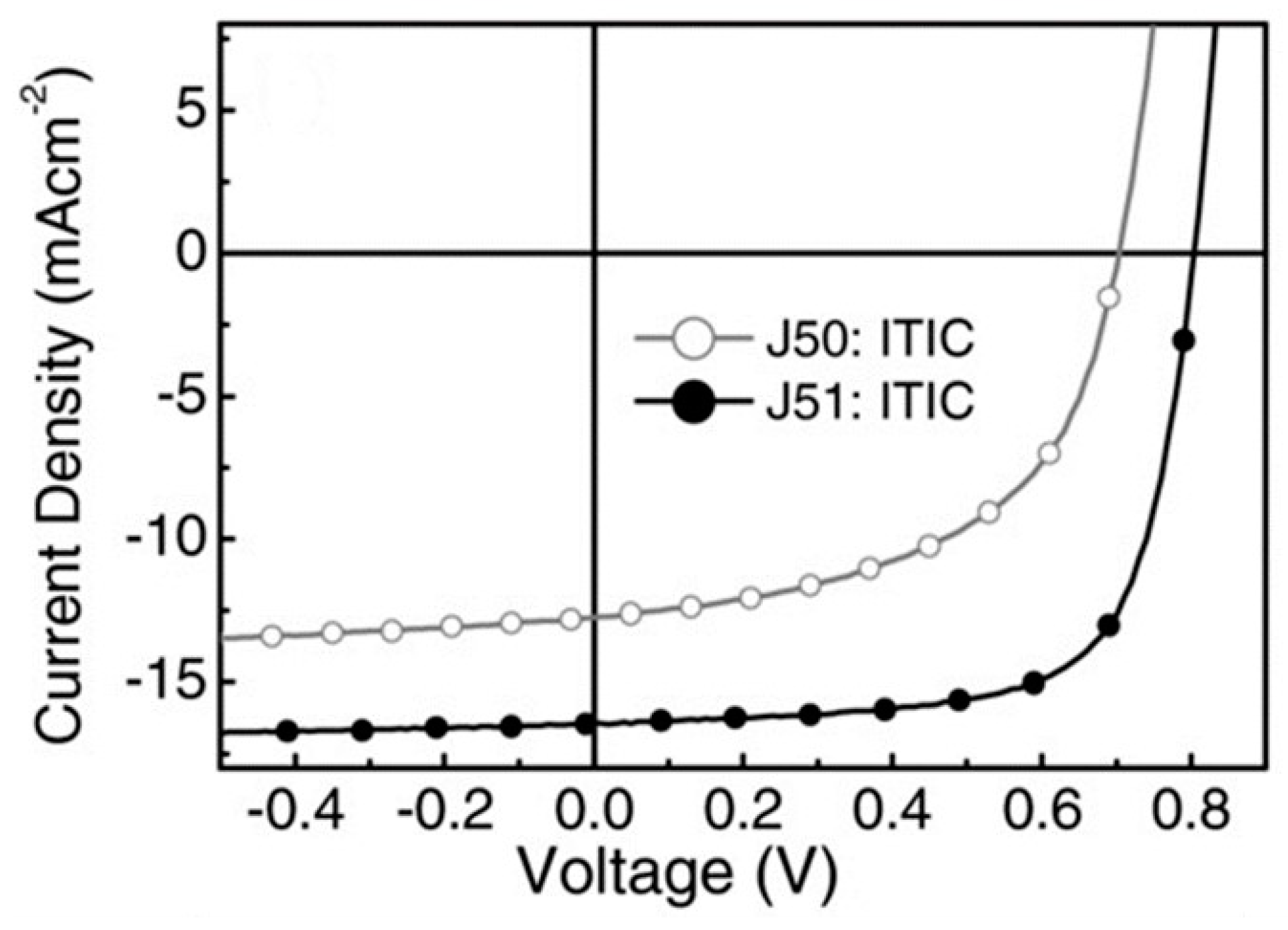 Molecules 29 03625 g010