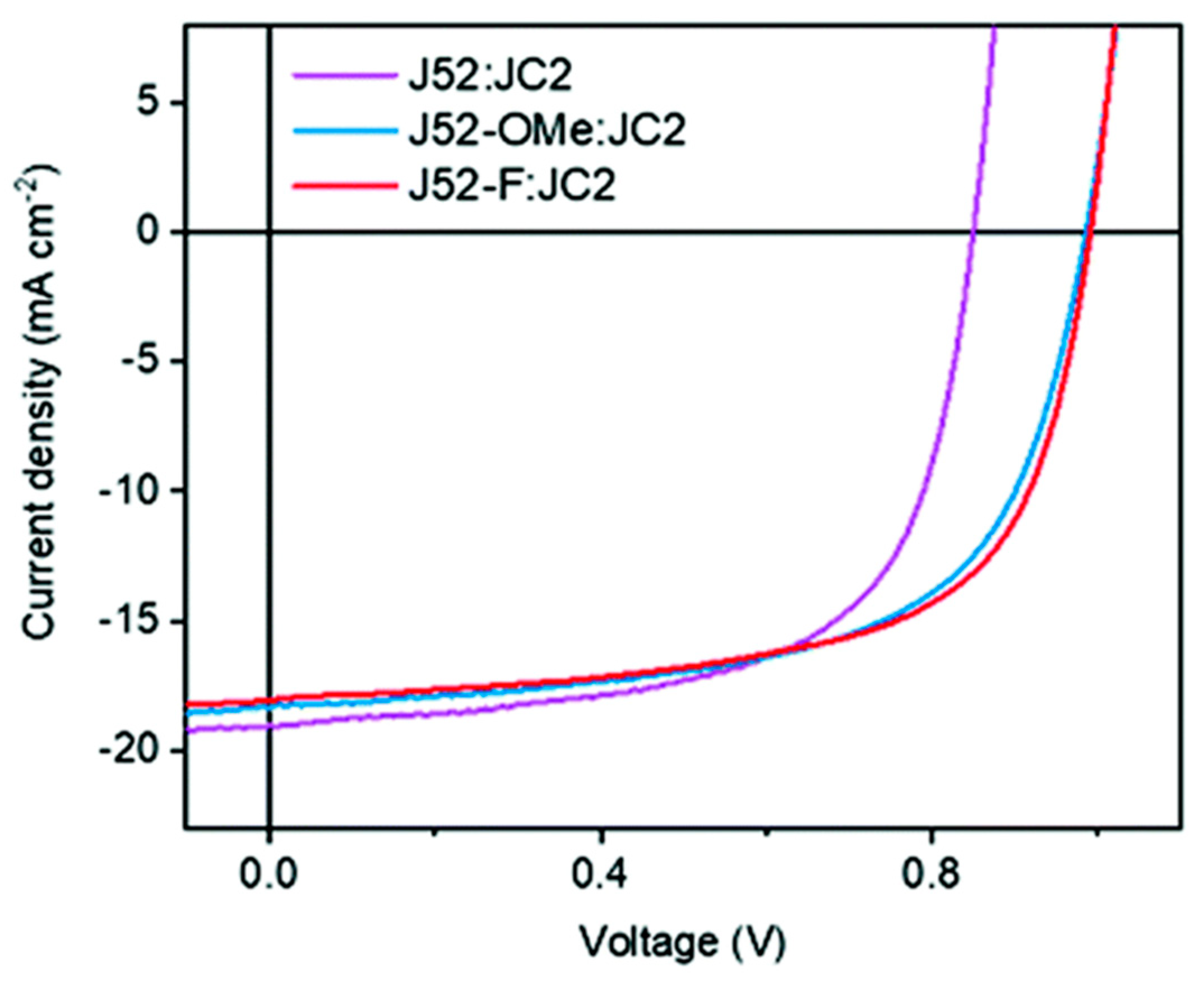 Molecules 29 03625 g012