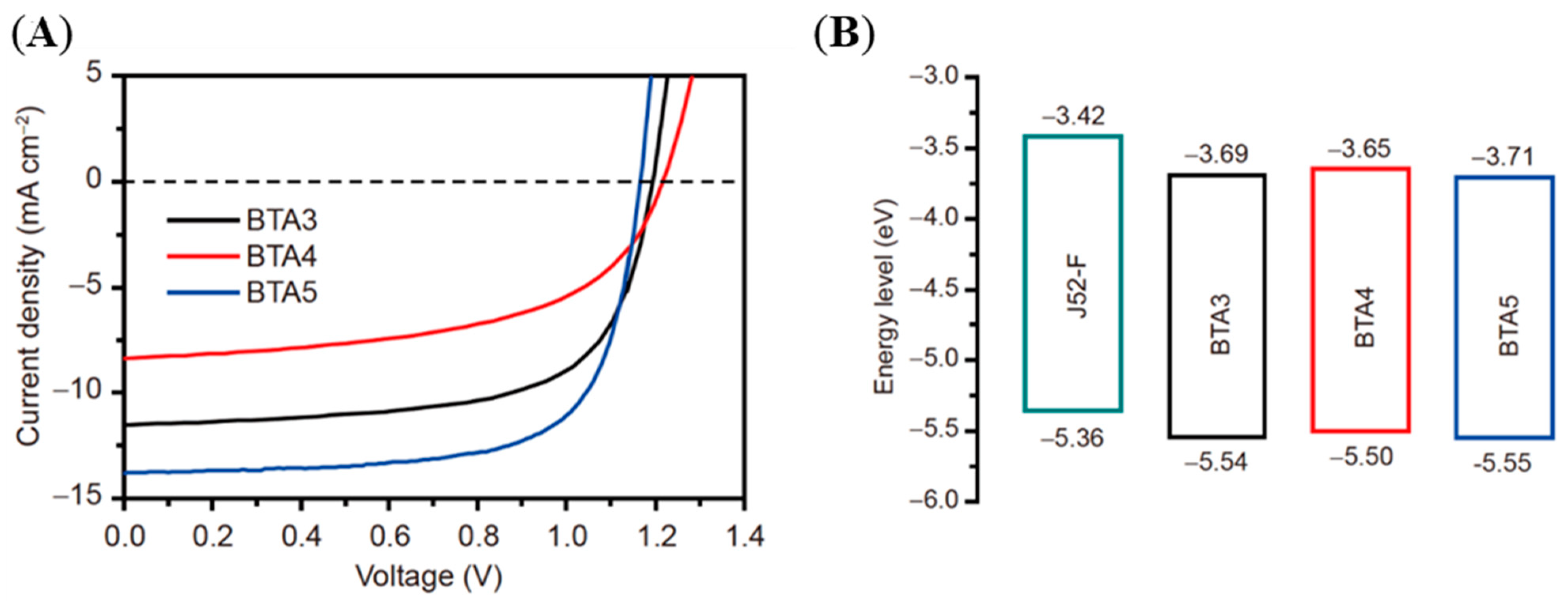 Molecules 29 03625 g013
