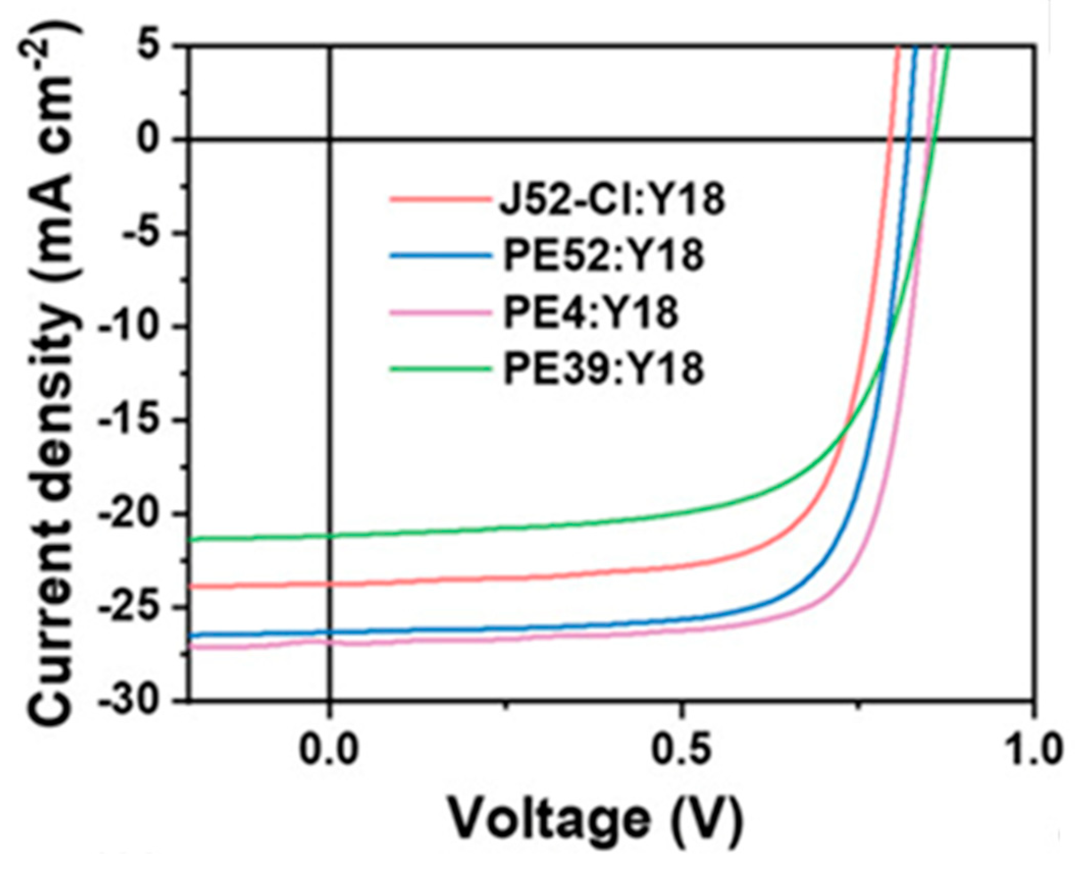 Molecules 29 03625 g015