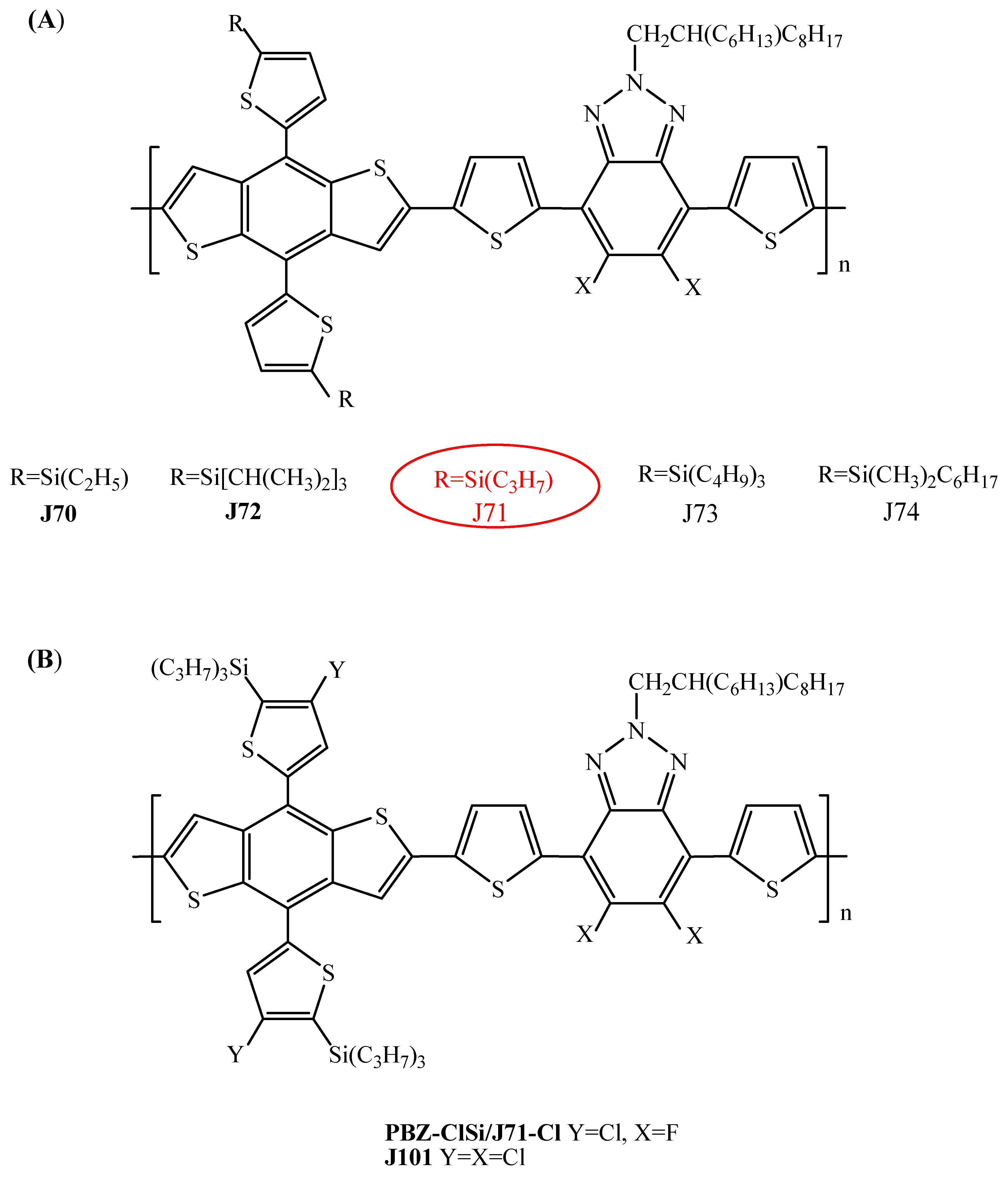 Molecules 29 03625 g021