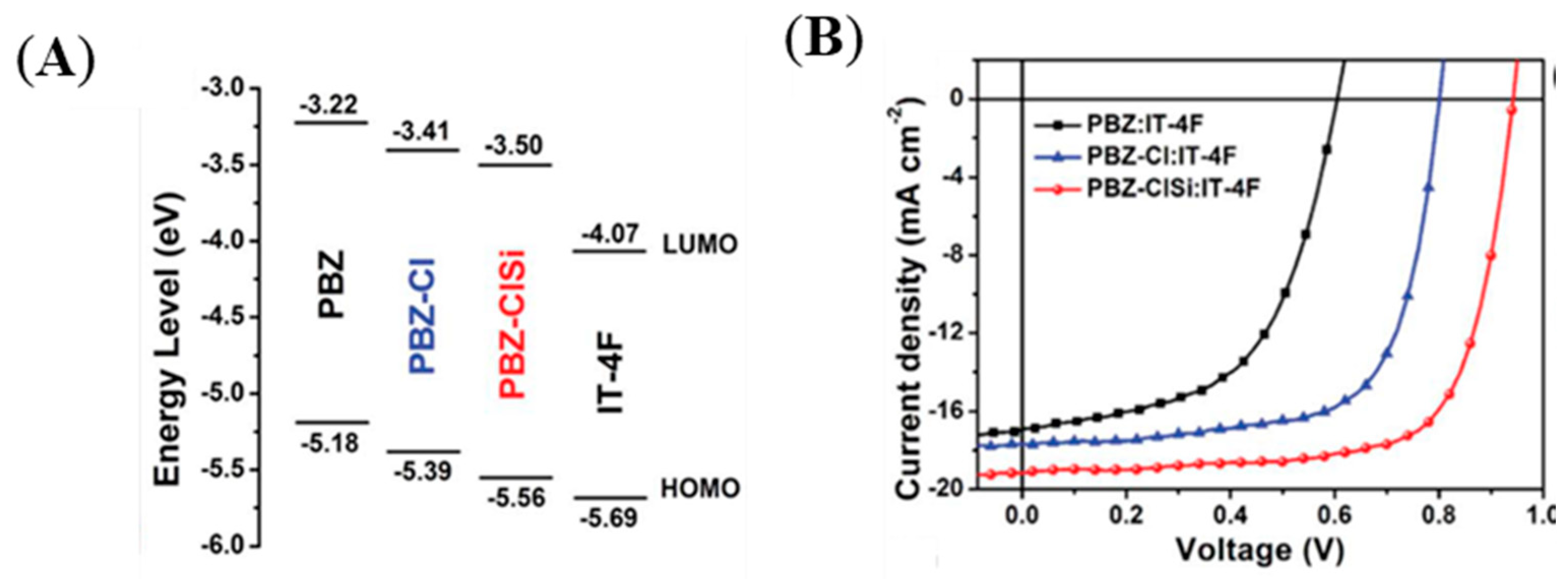 Molecules 29 03625 g023