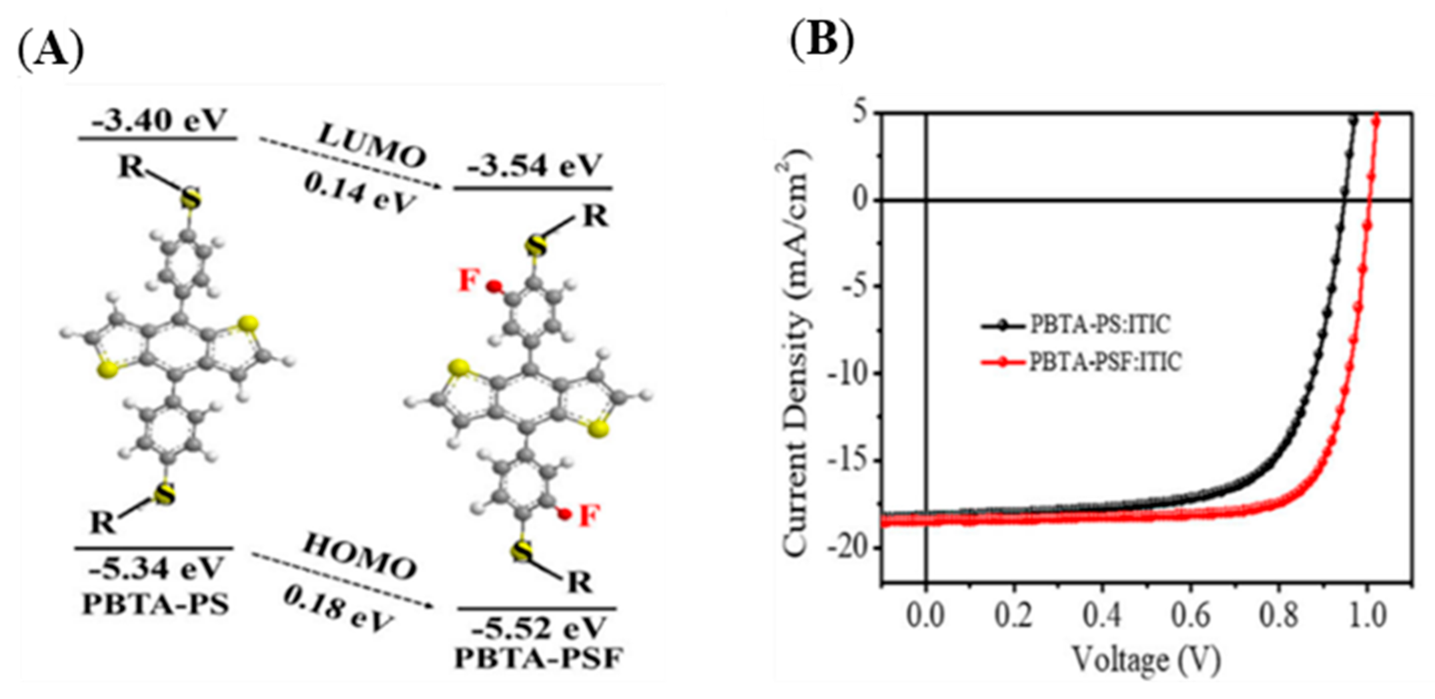 Molecules 29 03625 g027