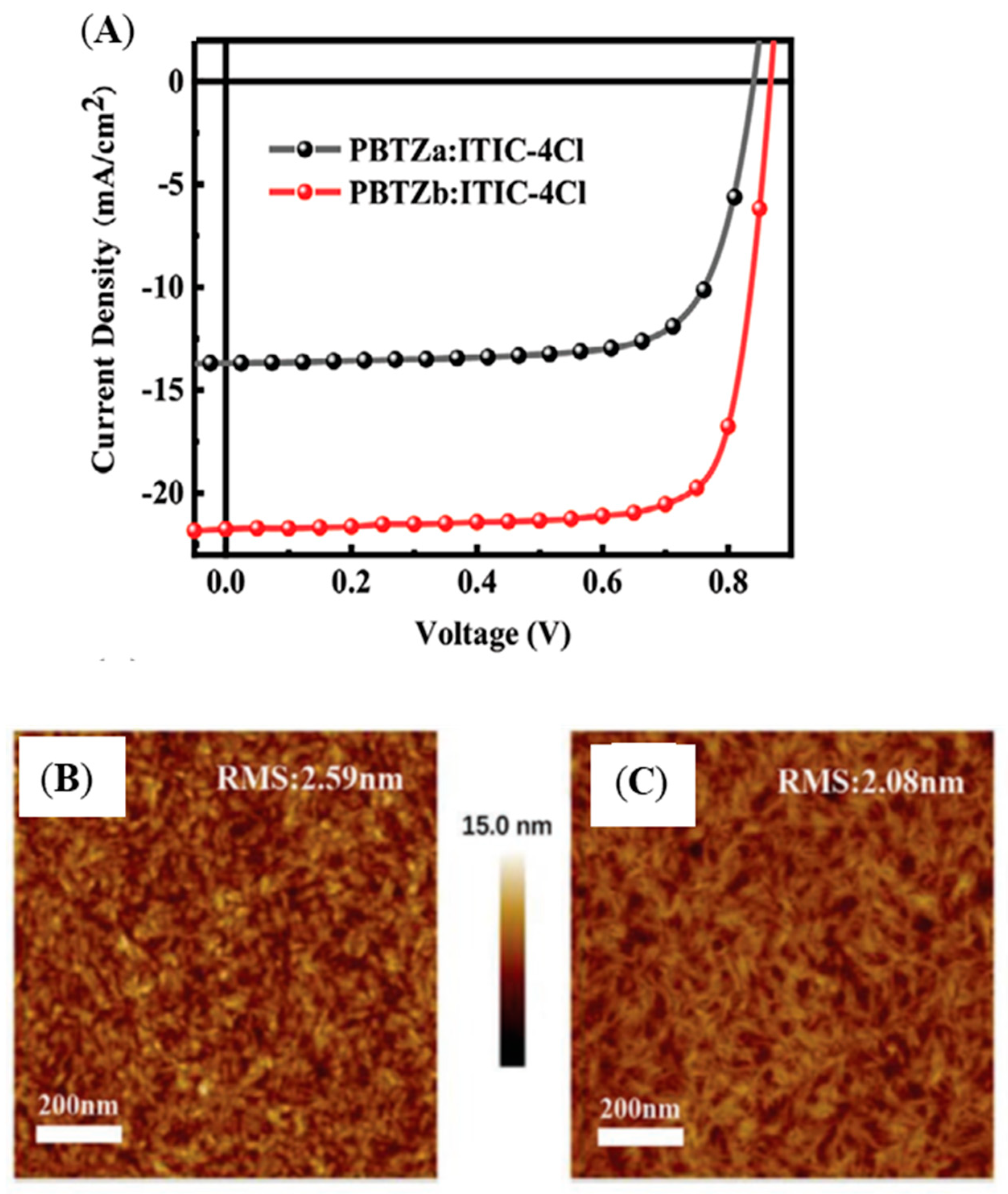 Molecules 29 03625 g028