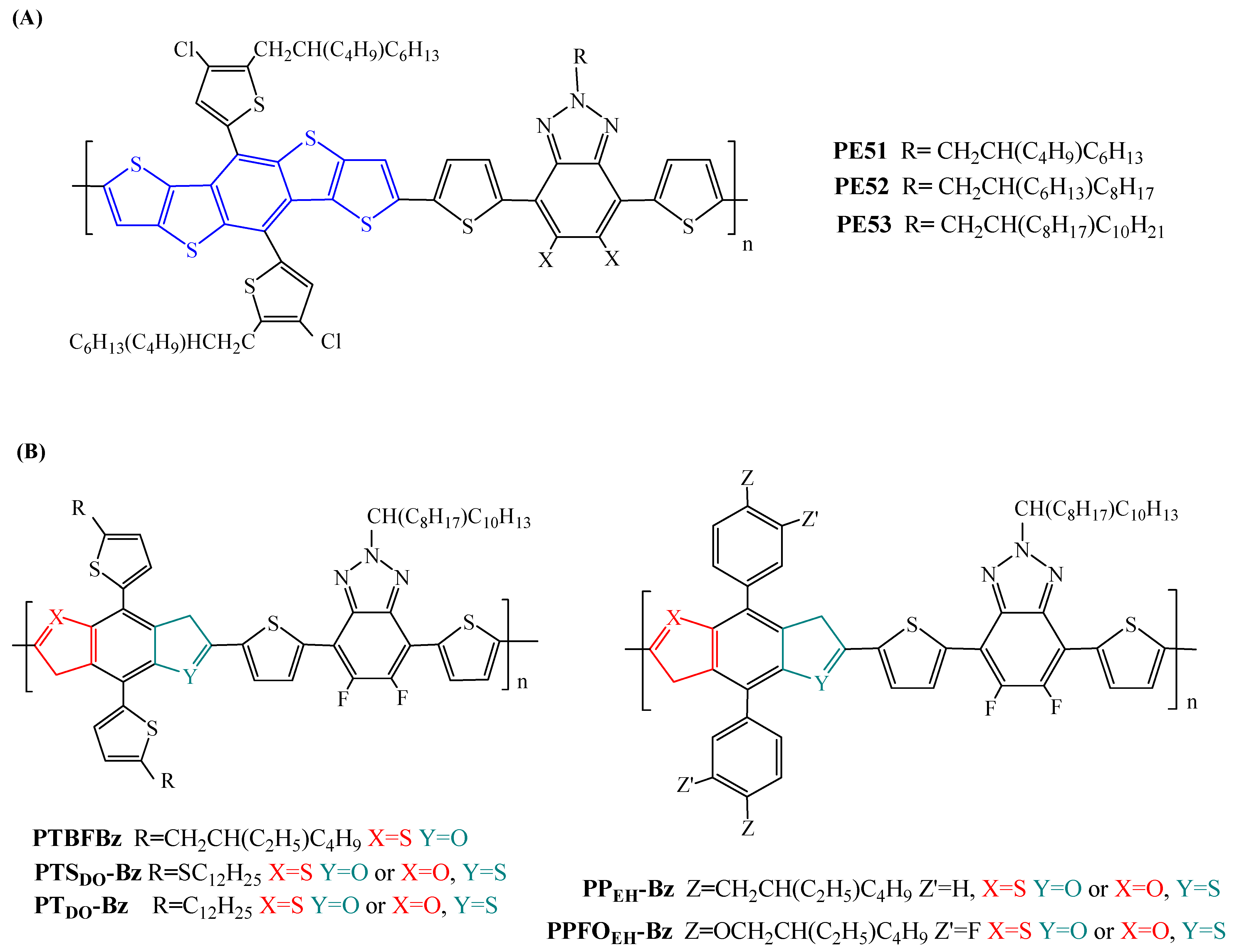 Molecules 29 03625 g029