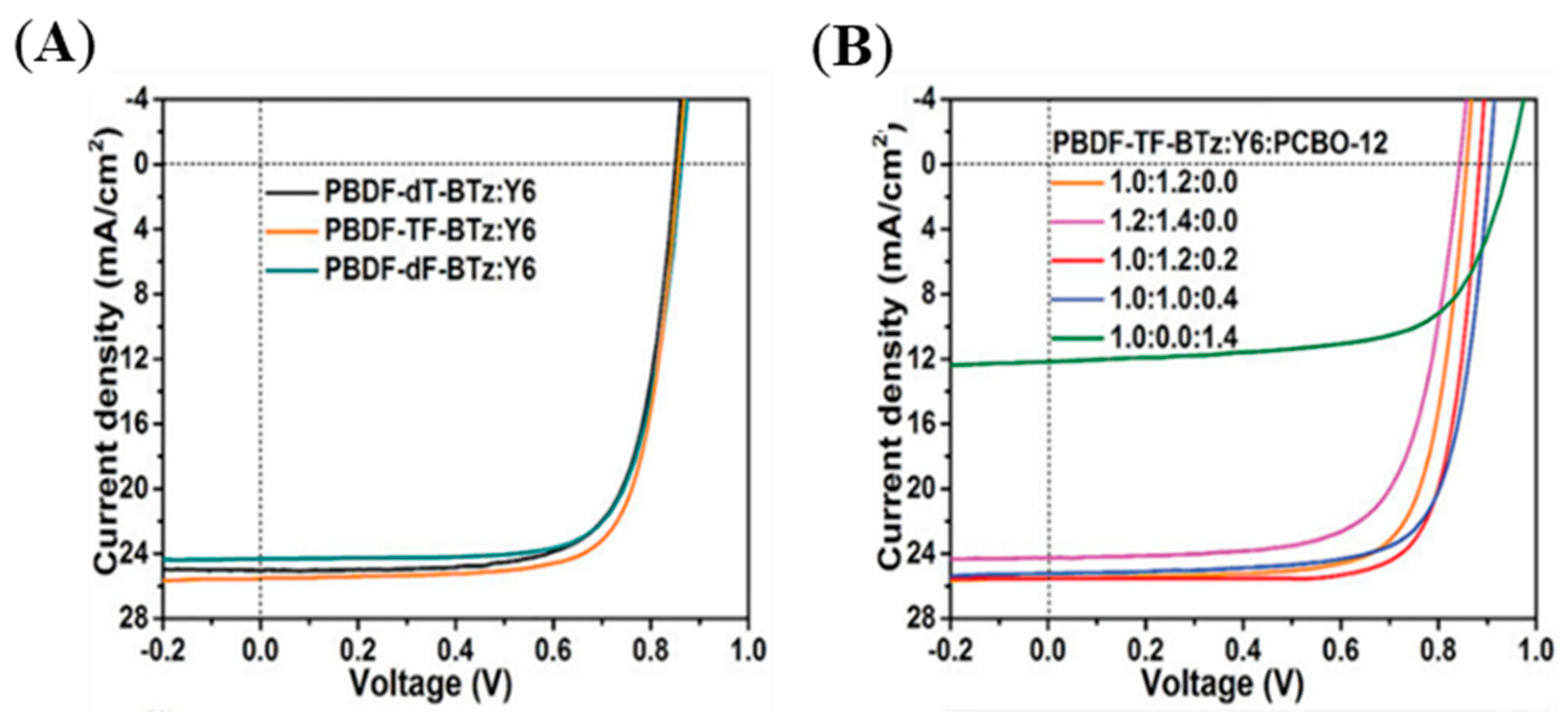 Molecules 29 03625 g034