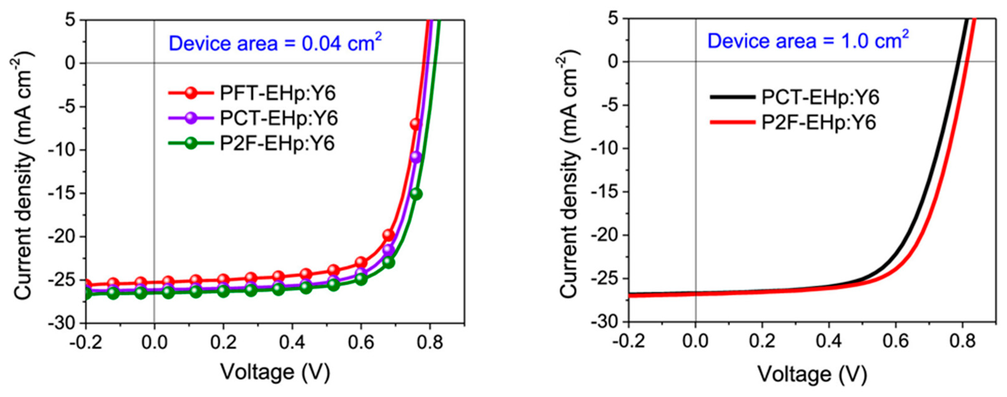 Molecules 29 03625 g042