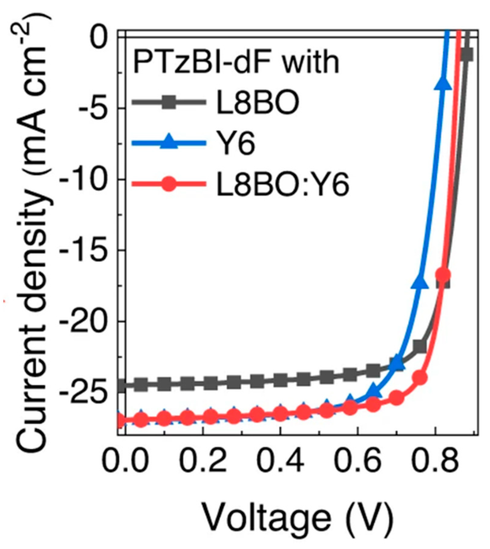 Molecules 29 03625 g044
