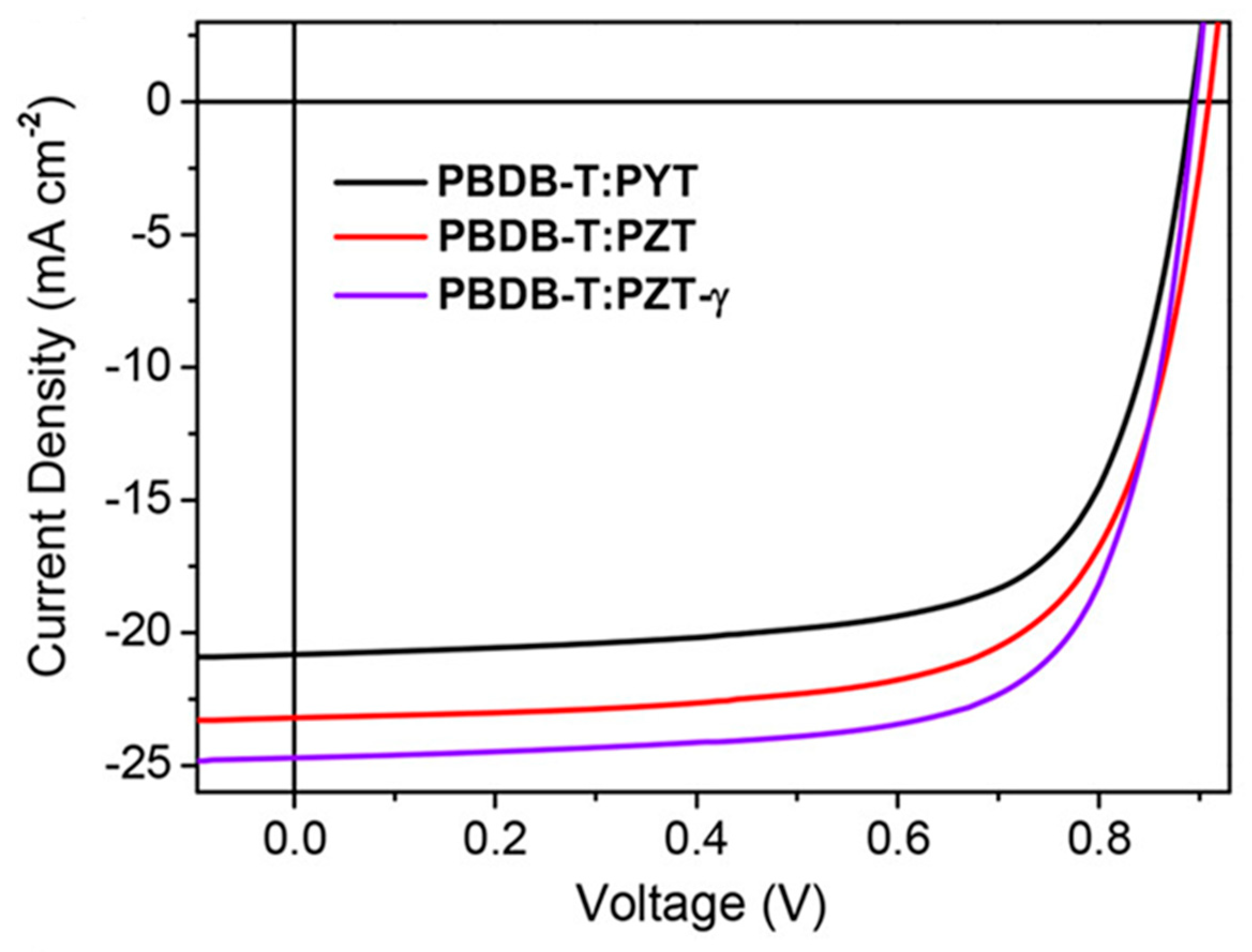 Molecules 29 03625 g052