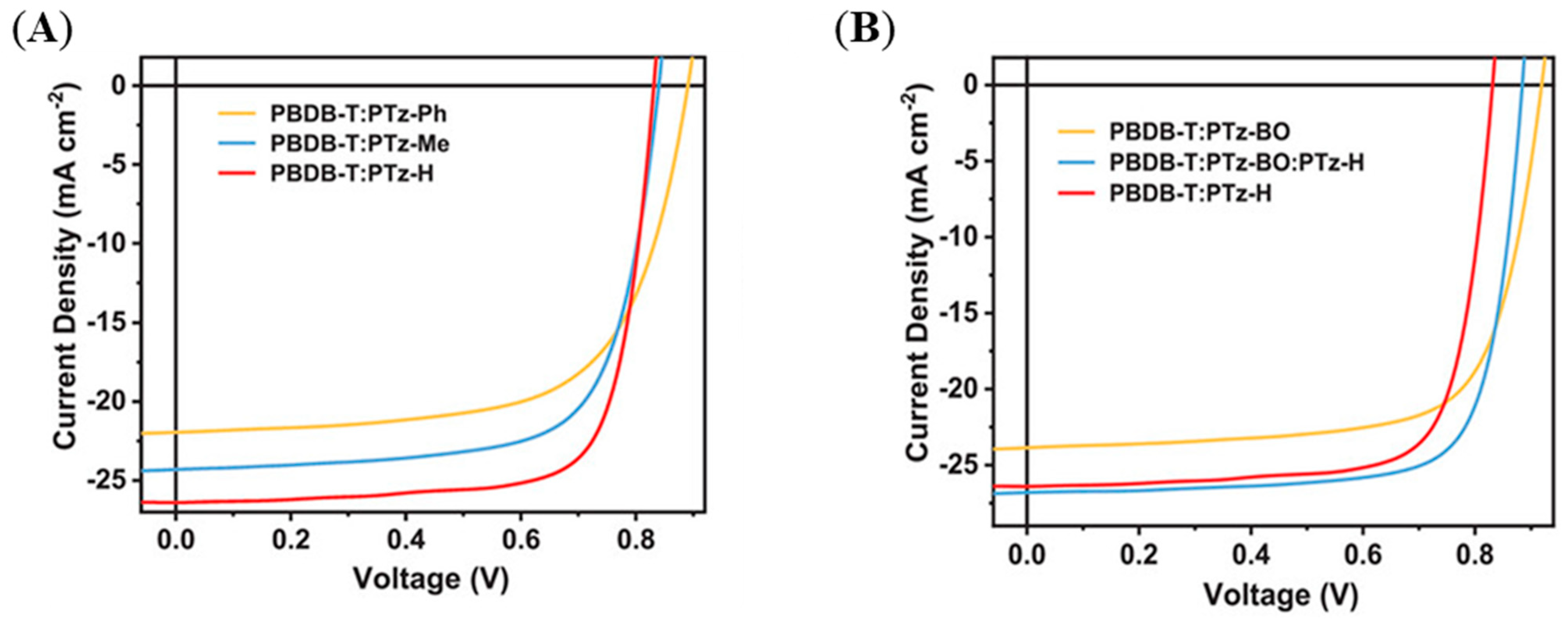 Molecules 29 03625 g053